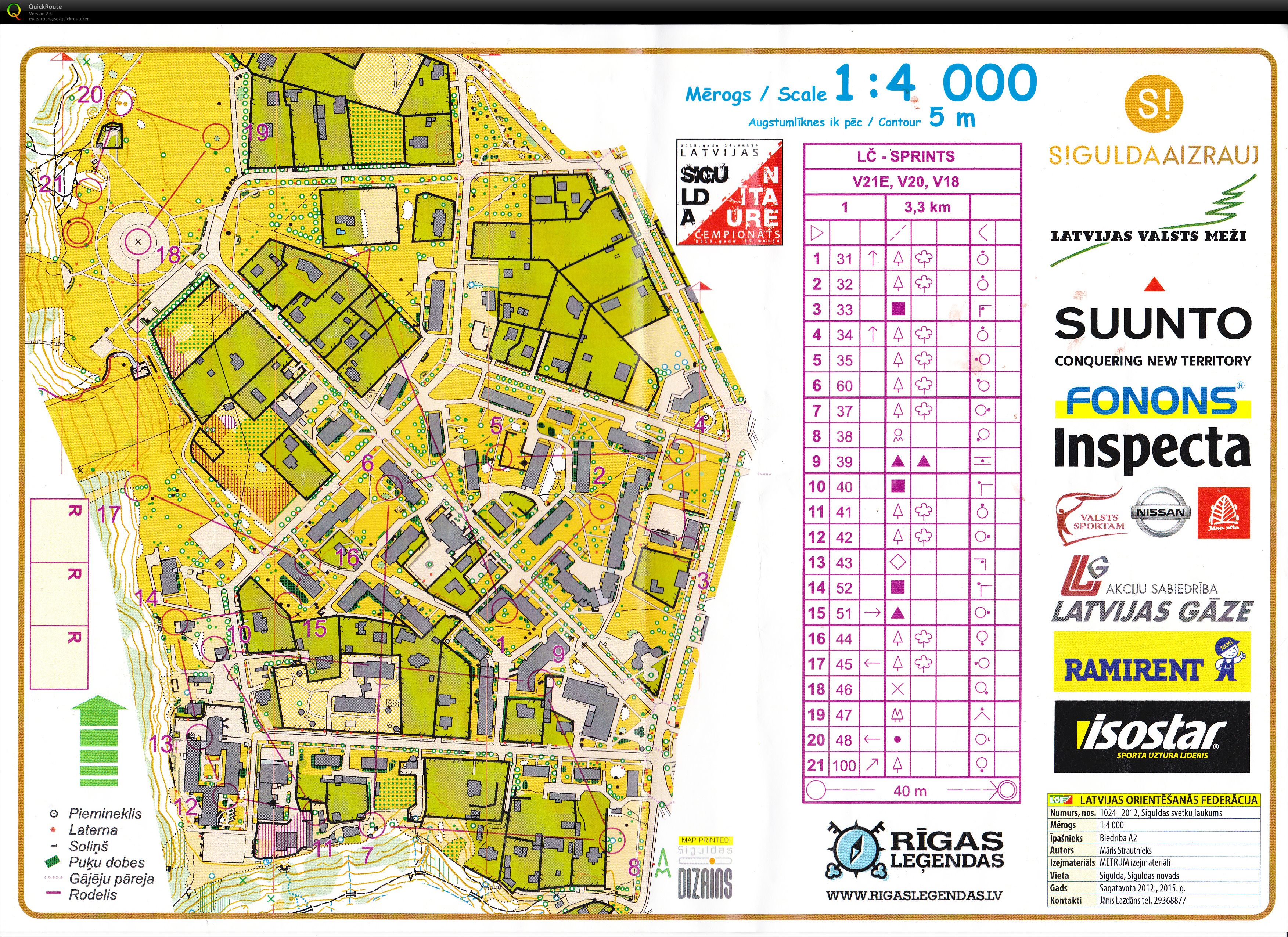 LC sprints (16/05/2015)