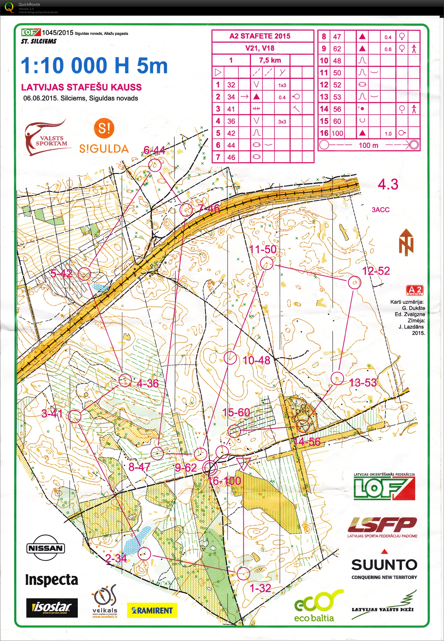 A2 relay (06/06/2015)