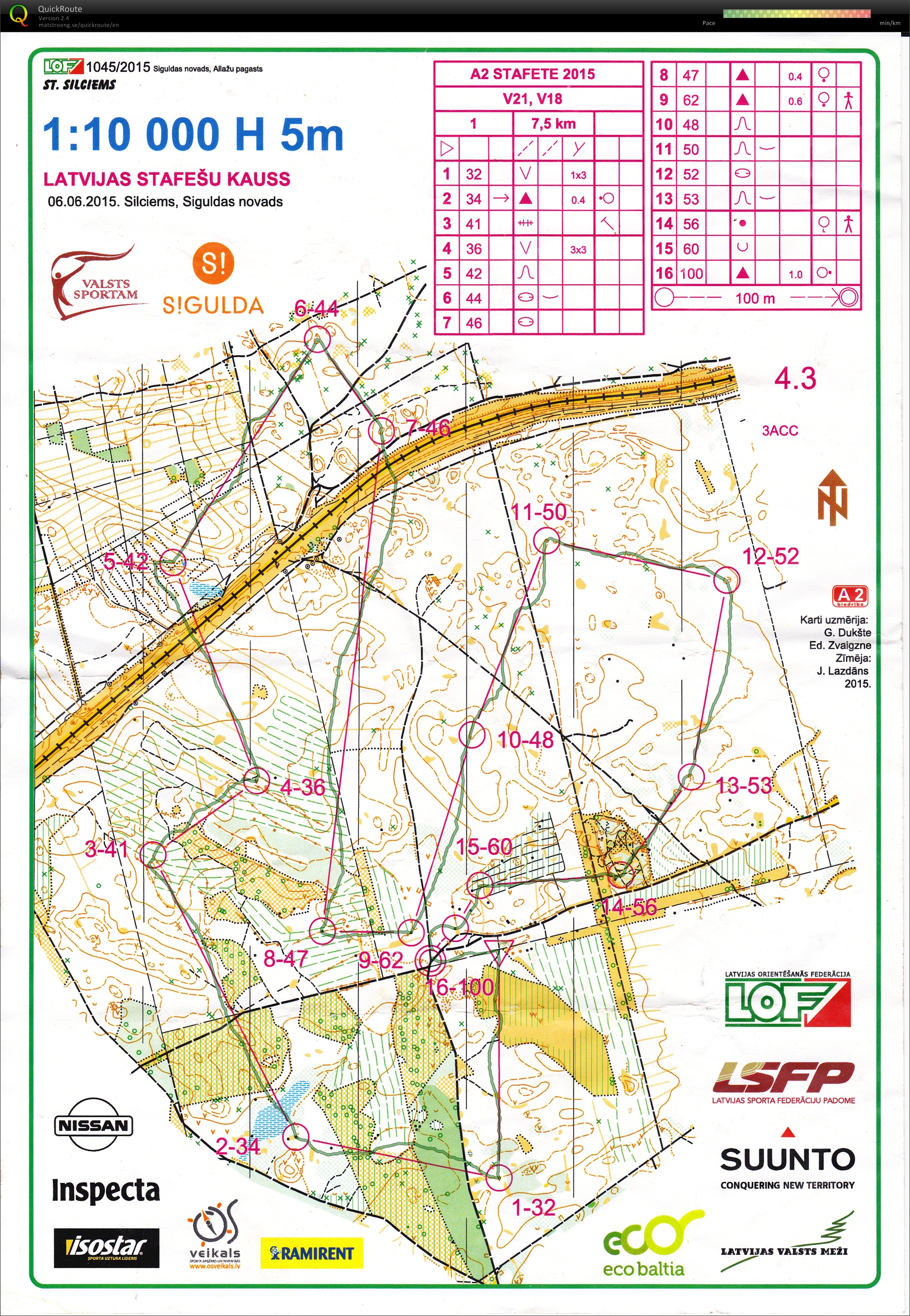 A2 relay (06/06/2015)