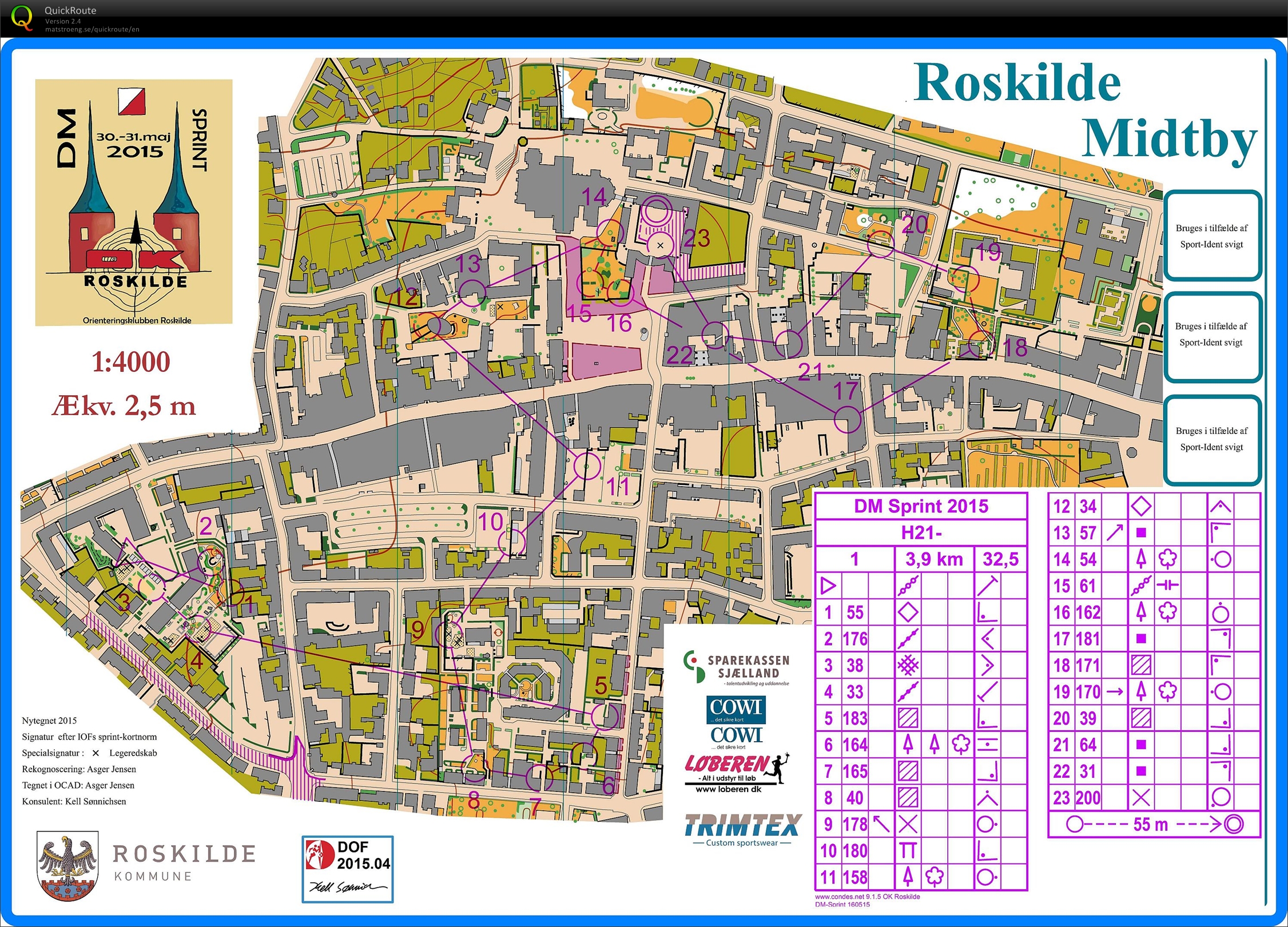 Roskilde sprint (2015-07-15)