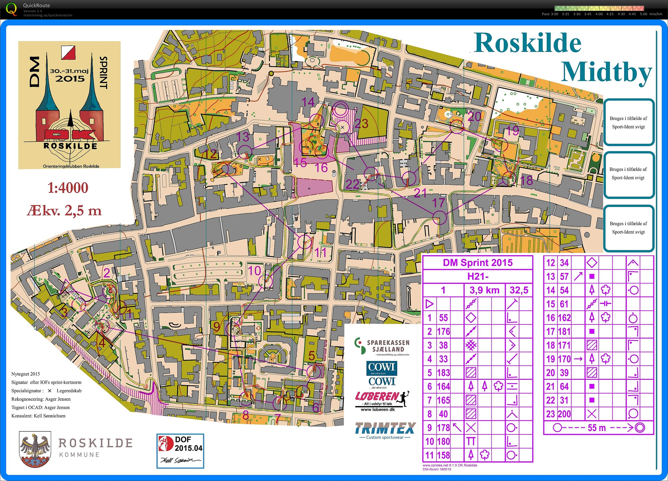 Roskilde sprint (2015-07-15)