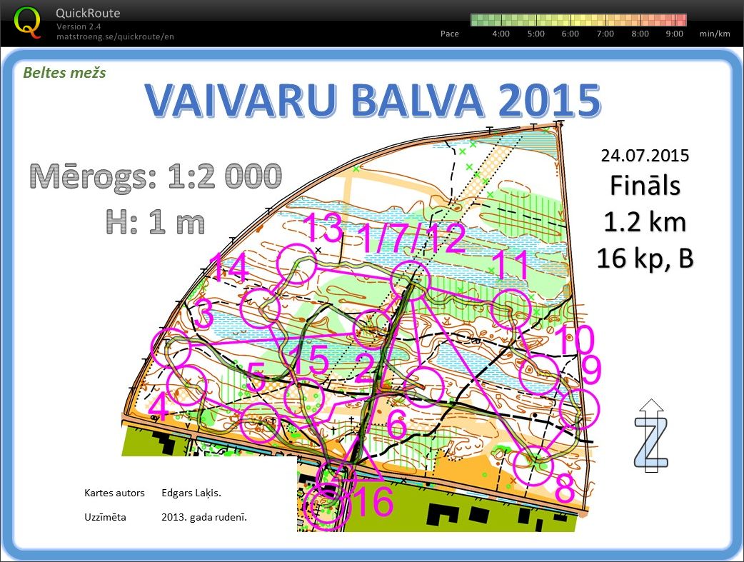 Vaivaru balva Finals (24/07/2015)