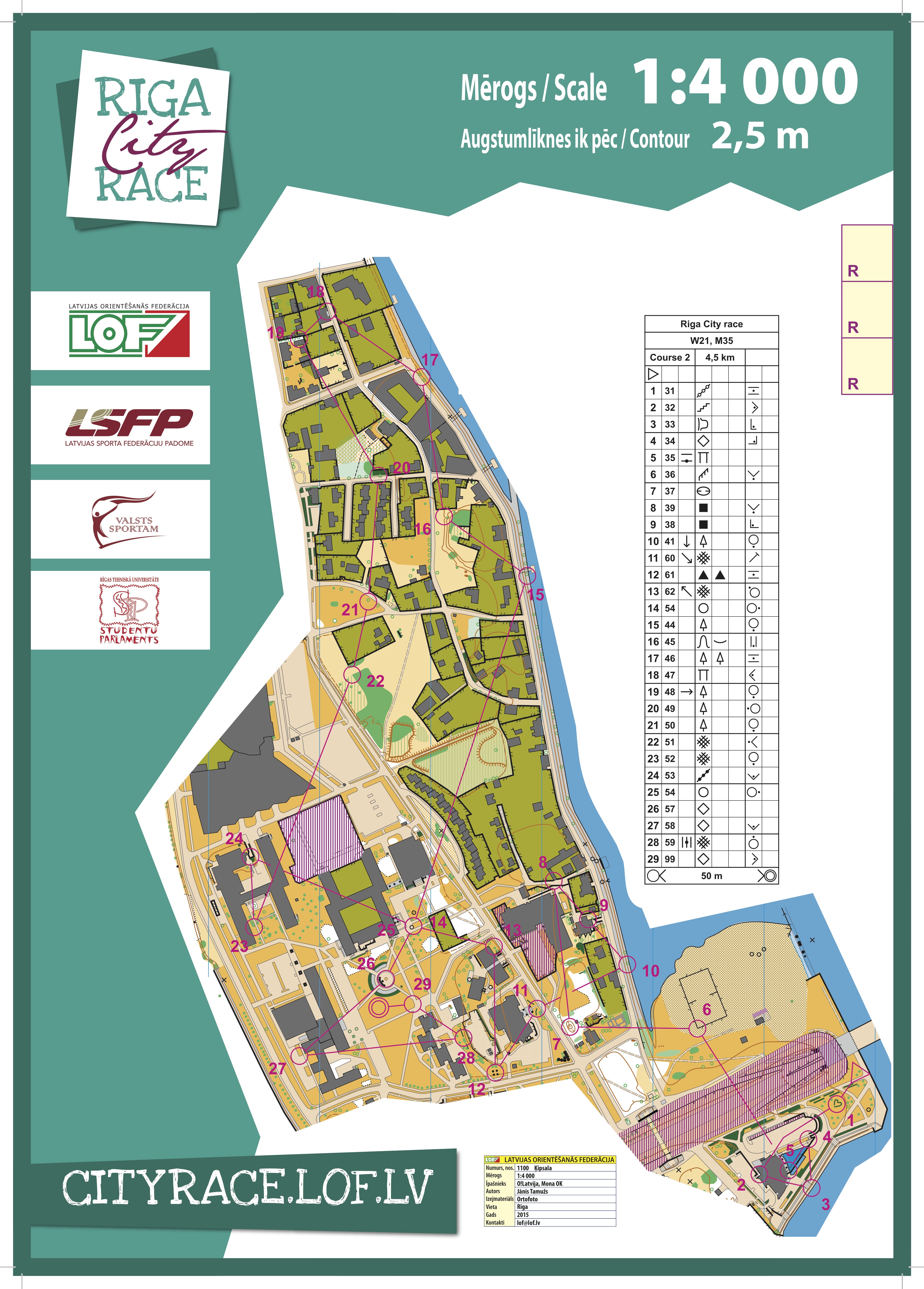 Riga City Race W21_M35 (29-08-2015)
