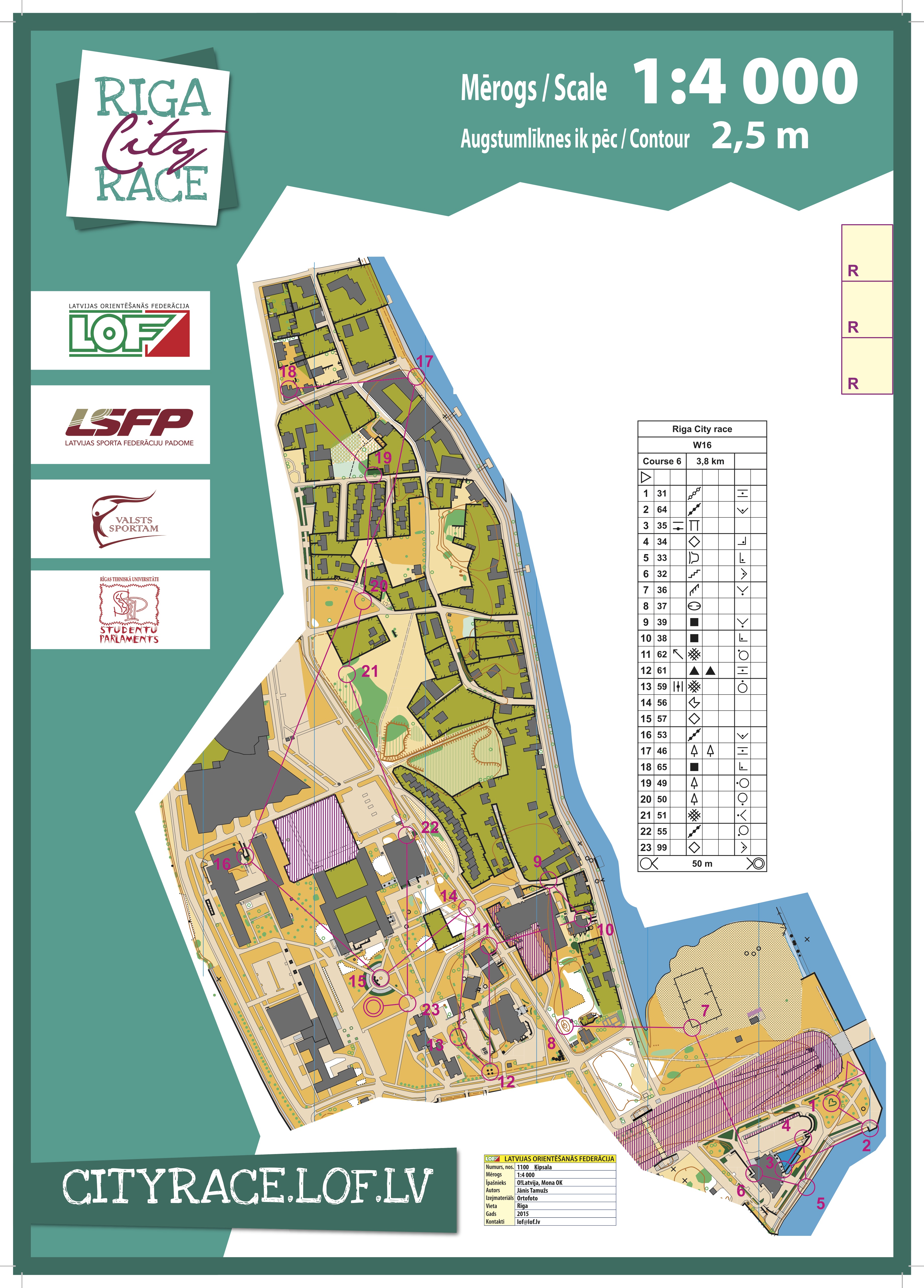 Riga City Race W16 (29/08/2015)