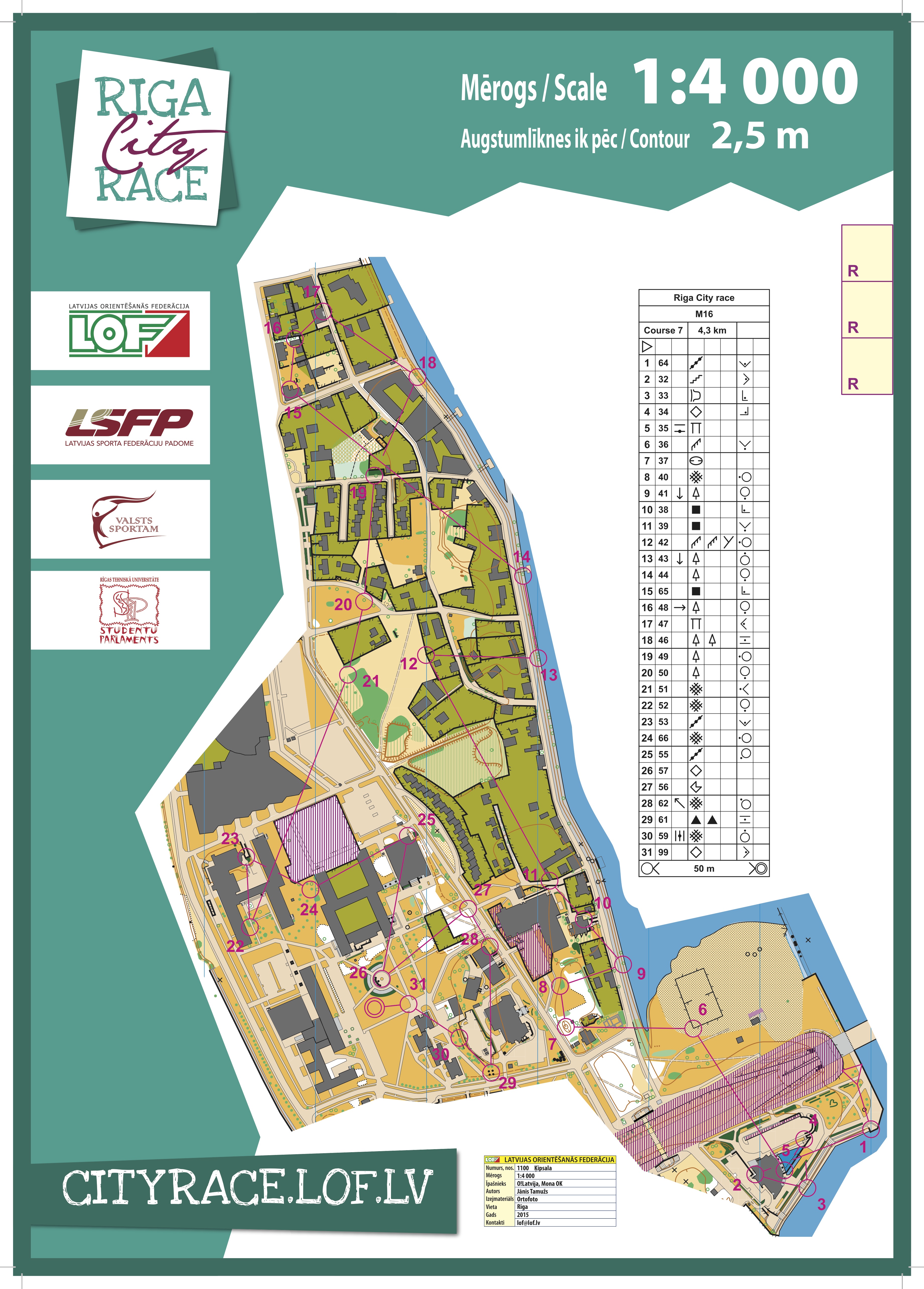 Riga City Race M16 (28/08/2015)