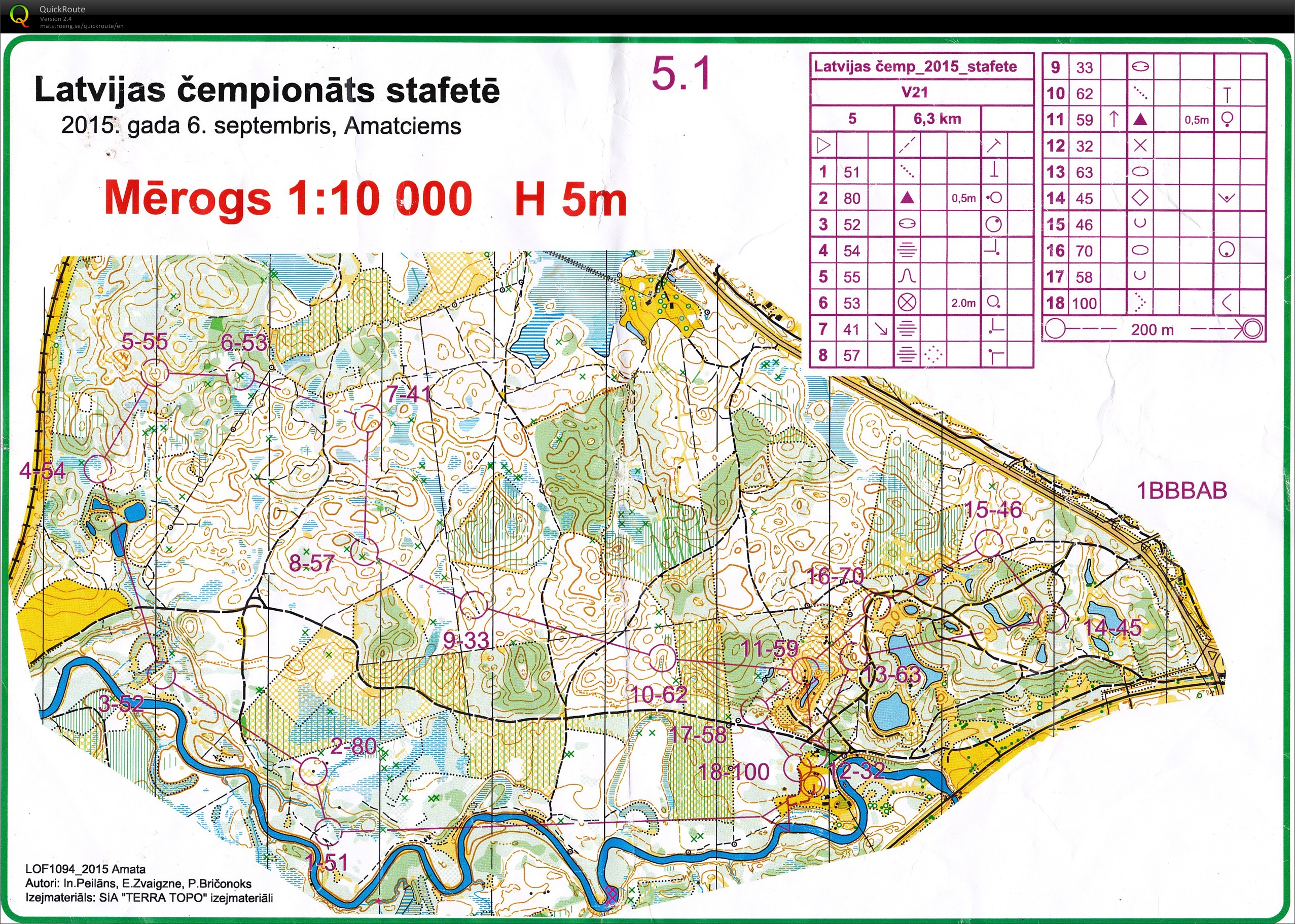 Latvian Championship Relay (06/09/2015)
