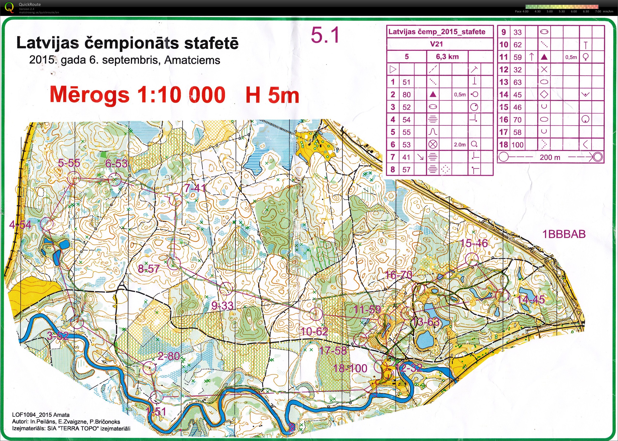 Latvian Championship Relay (06/09/2015)