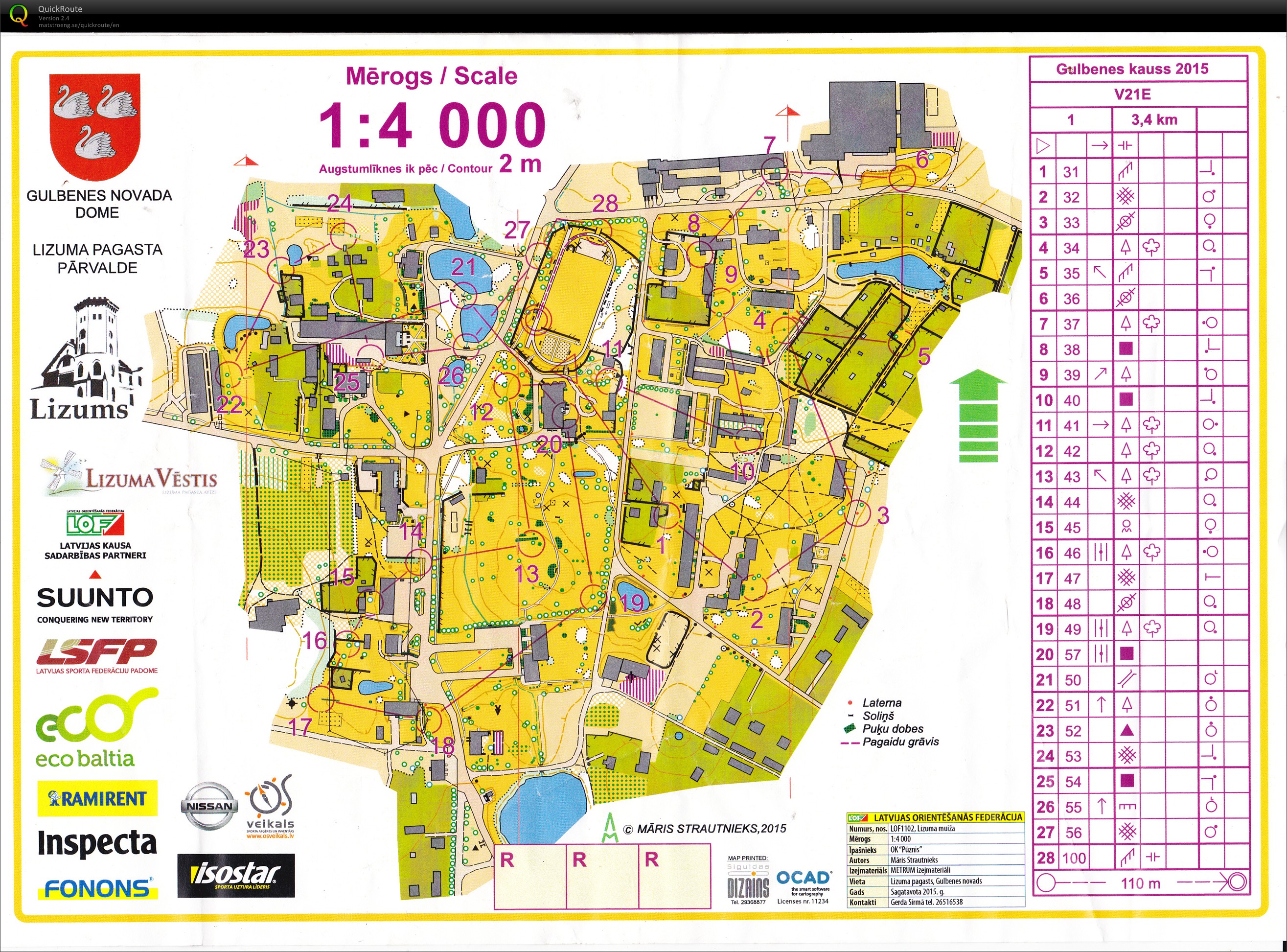 Gulbenes kauss sprints (13/09/2015)