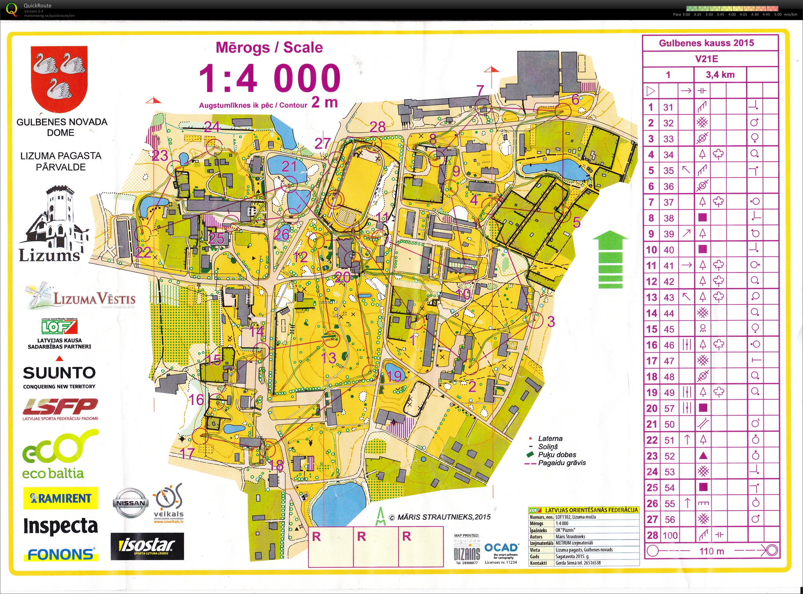 Gulbenes kauss sprints (13/09/2015)