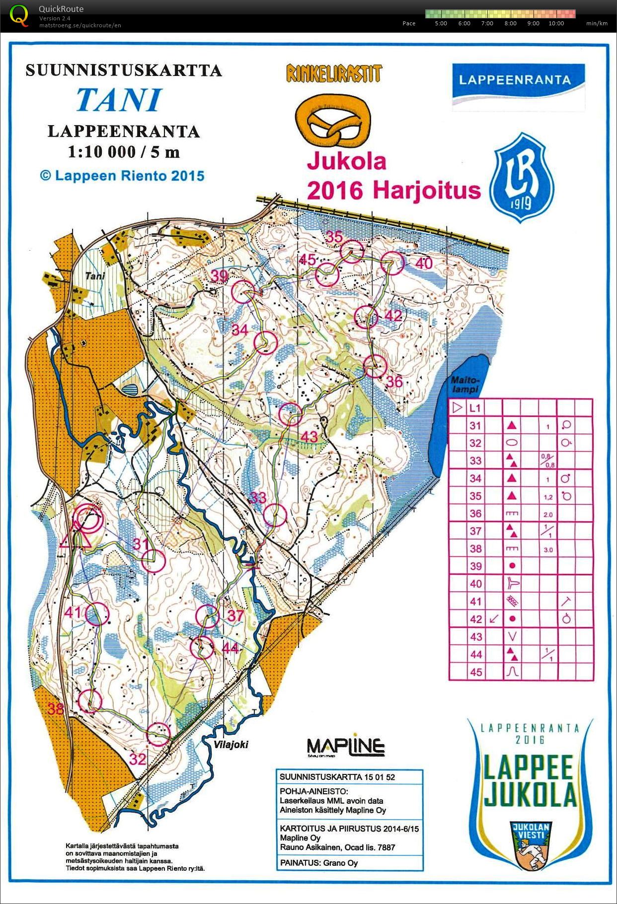 Jukola2016 camp (15/10/2015)