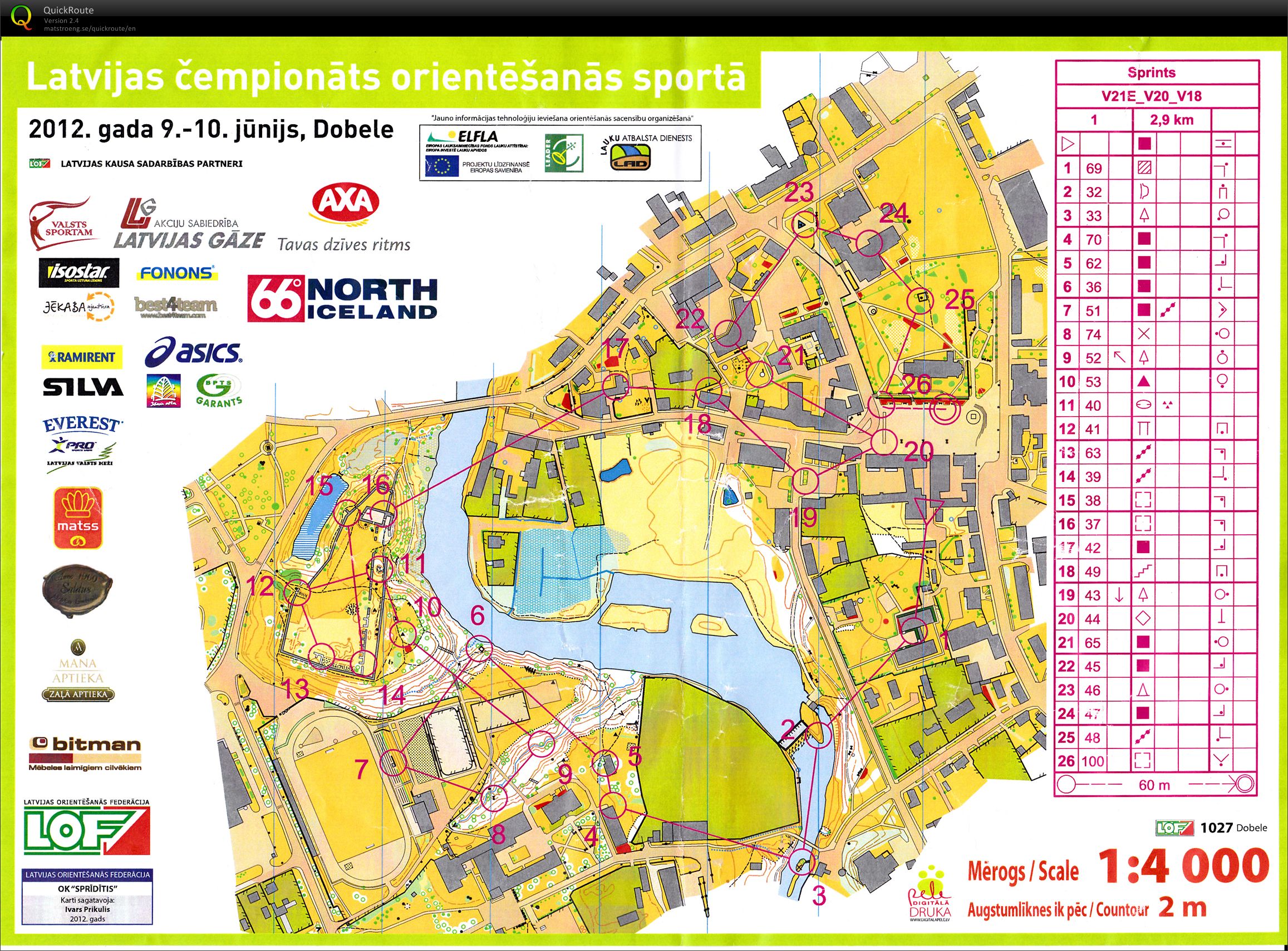Latvian Sprint Championships (09/06/2012)