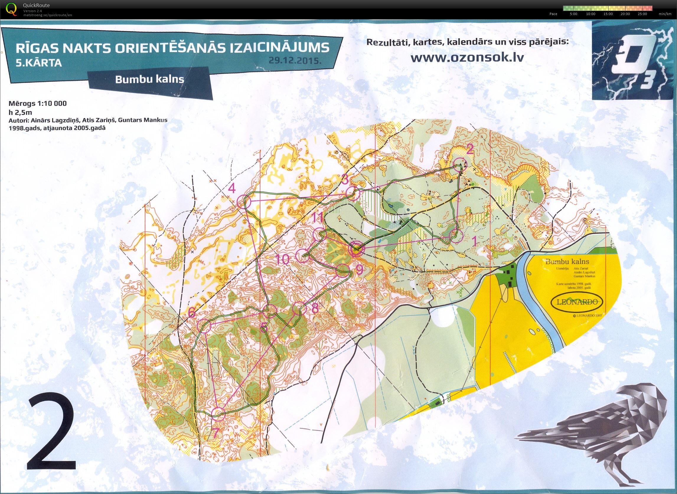 Riga night challenge #5.2 (29/12/2015)