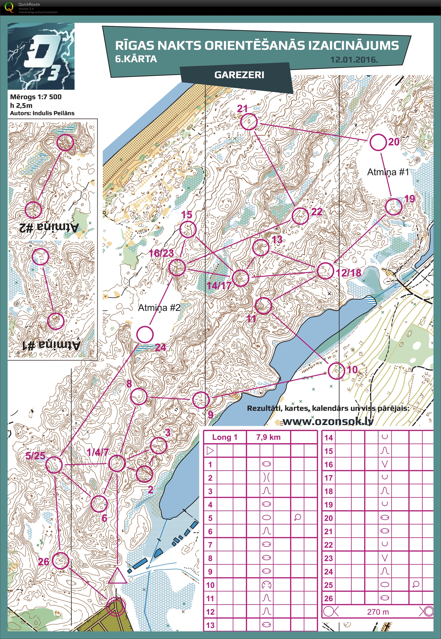 Riga Night Orienteering Challenge 6 (12/01/2016)
