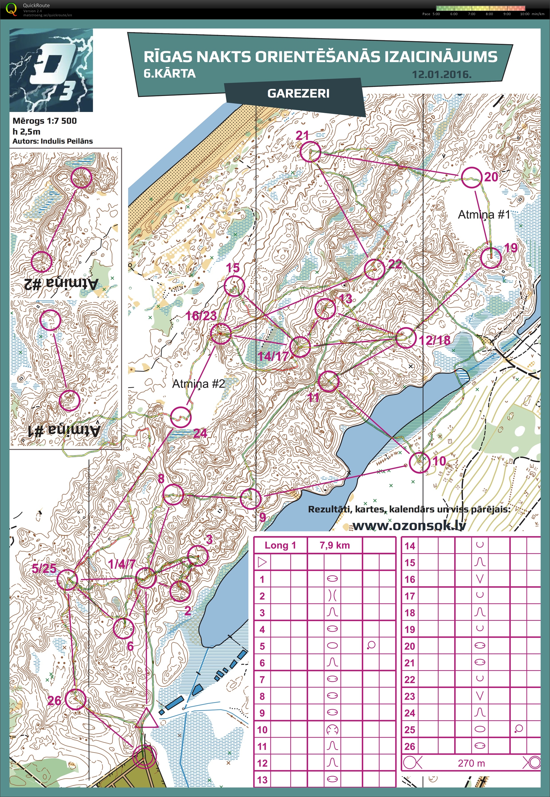 Riga Night Orienteering Challenge 6 (12/01/2016)
