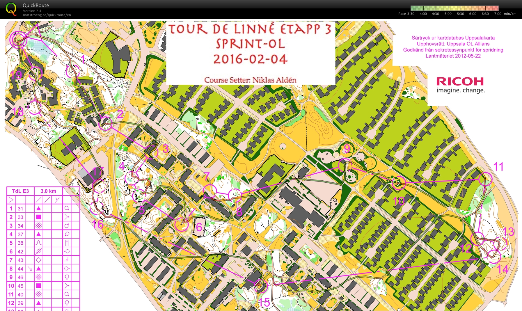 Tour de Linné Etapp 3 (05/02/2016)