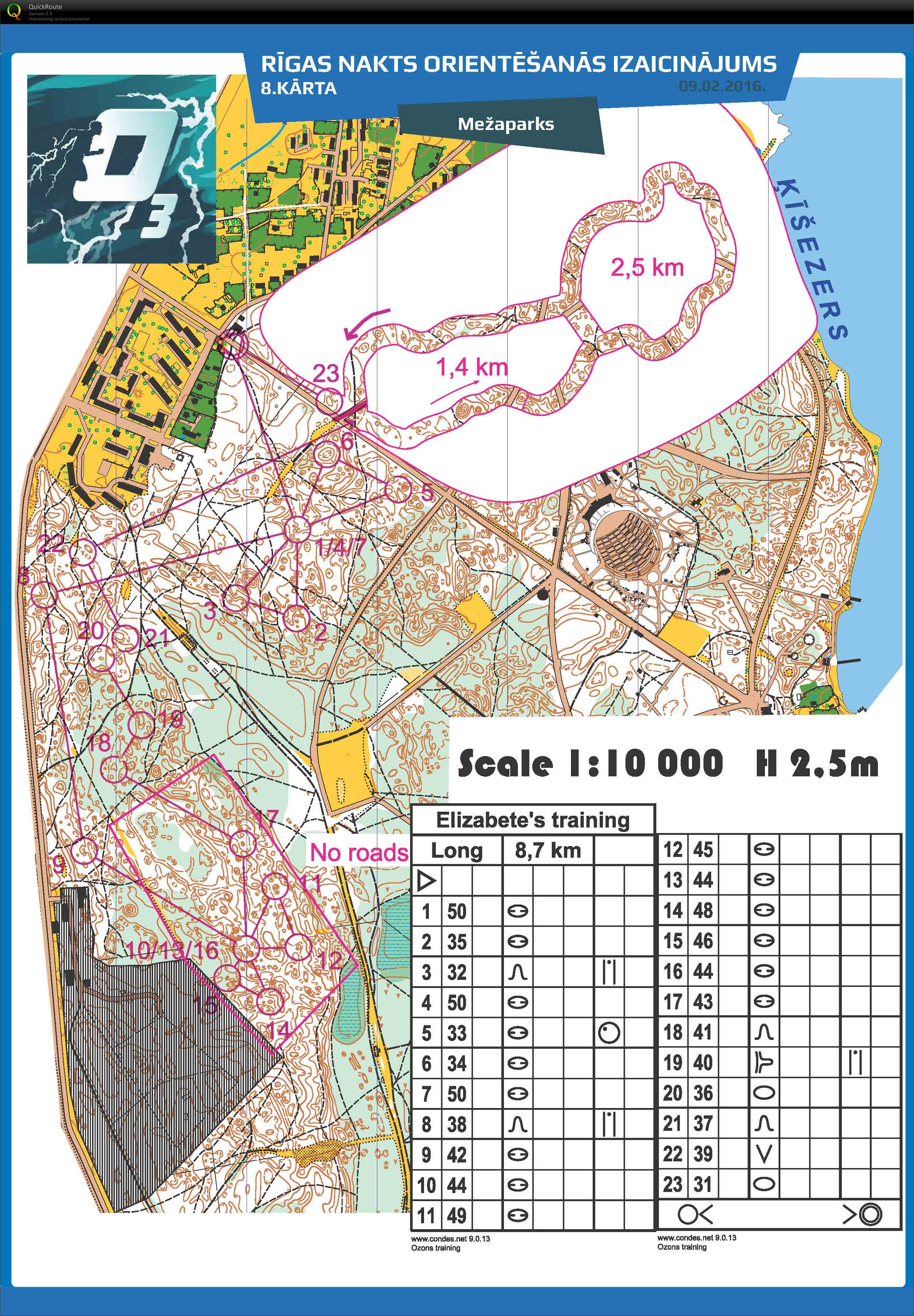 Riga Night Challenge #8 (09/02/2016)