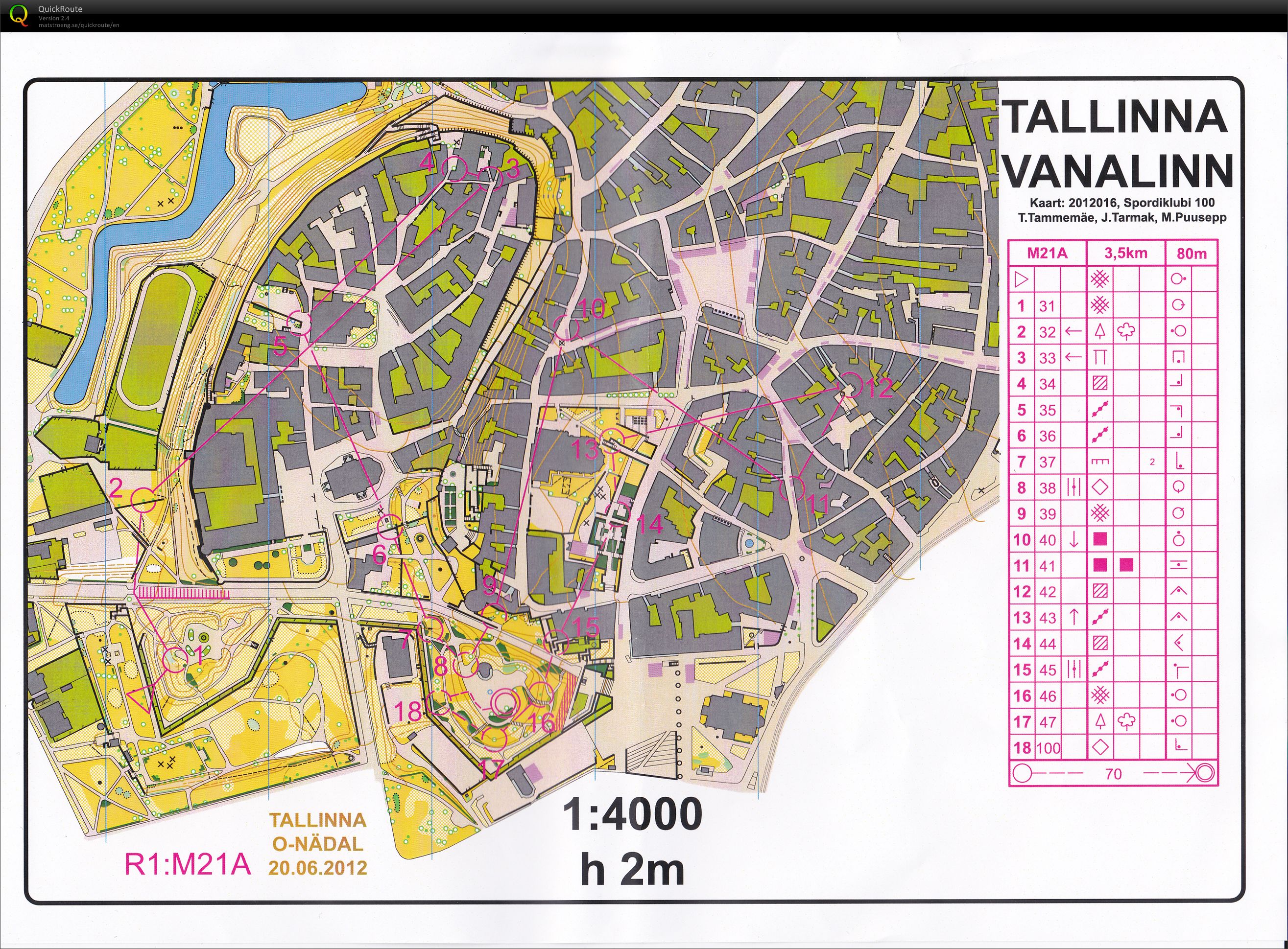 Tallinn sprint (20/06/2012)