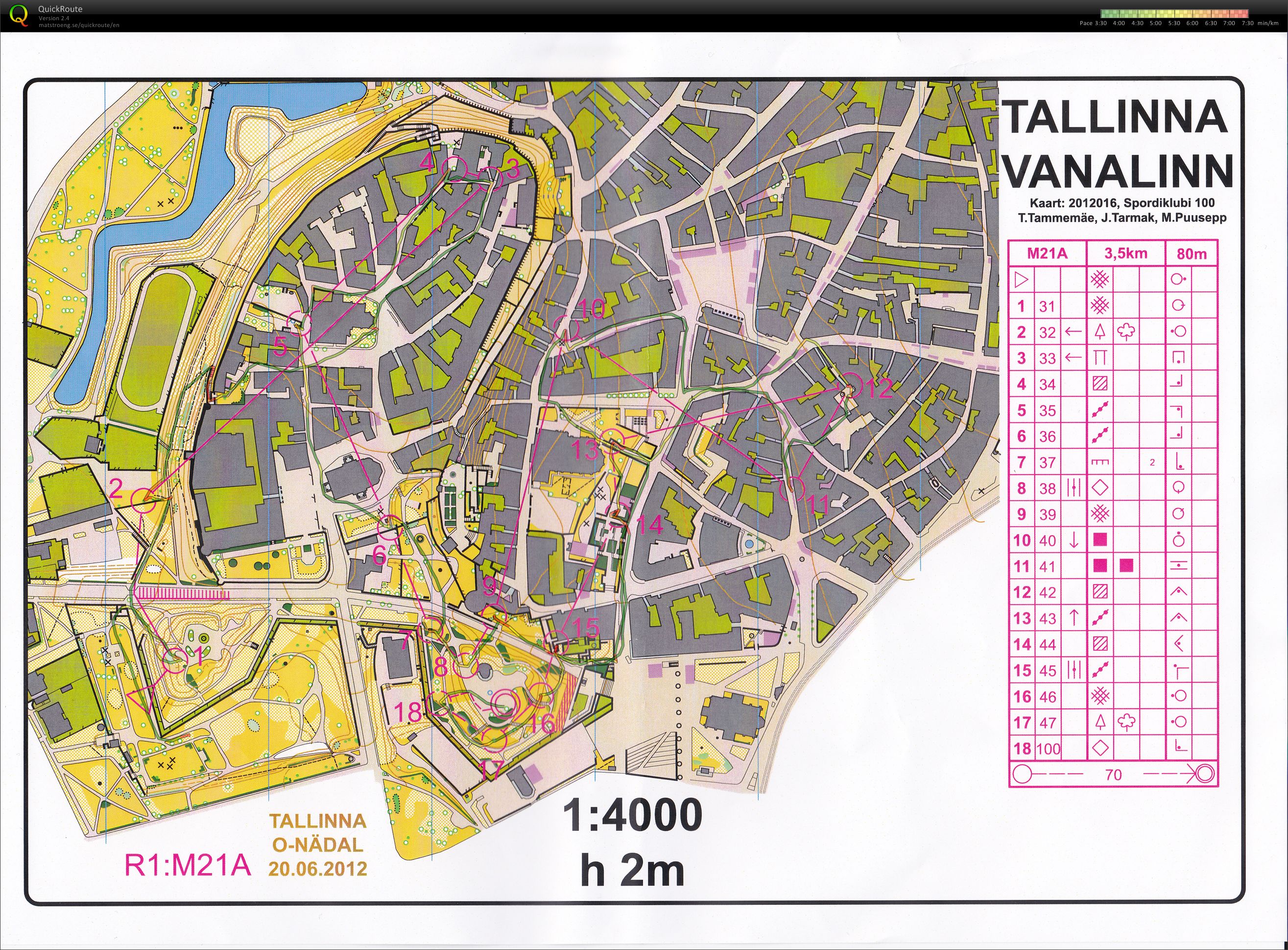 Tallinn sprint (20/06/2012)