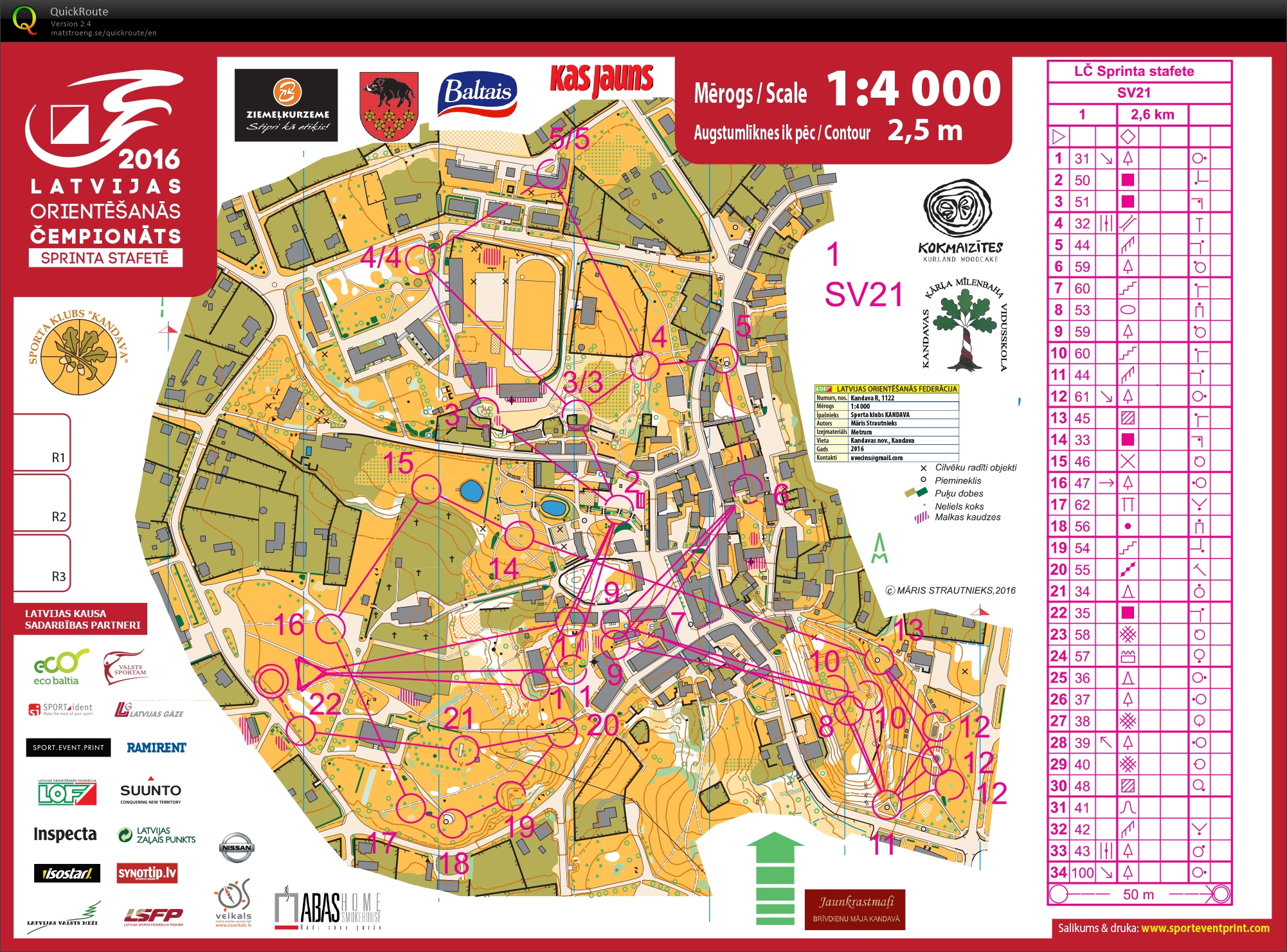 Latvian Championships Mixed Sprint Relay (29/05/2016)