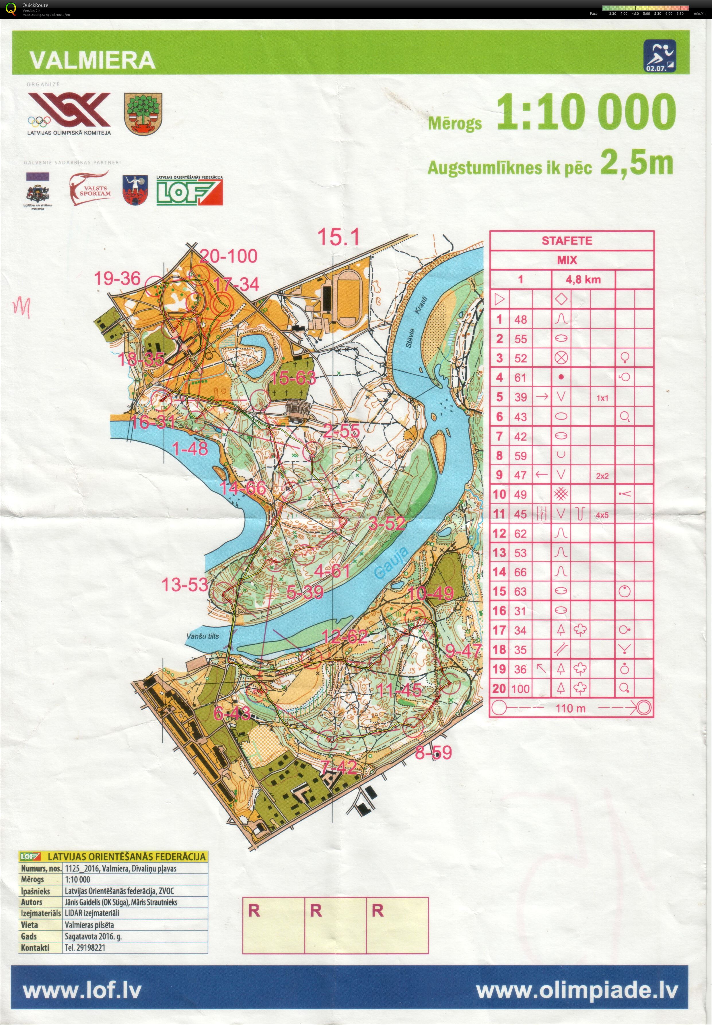 Latvijas Olimpiade (2016-07-02)