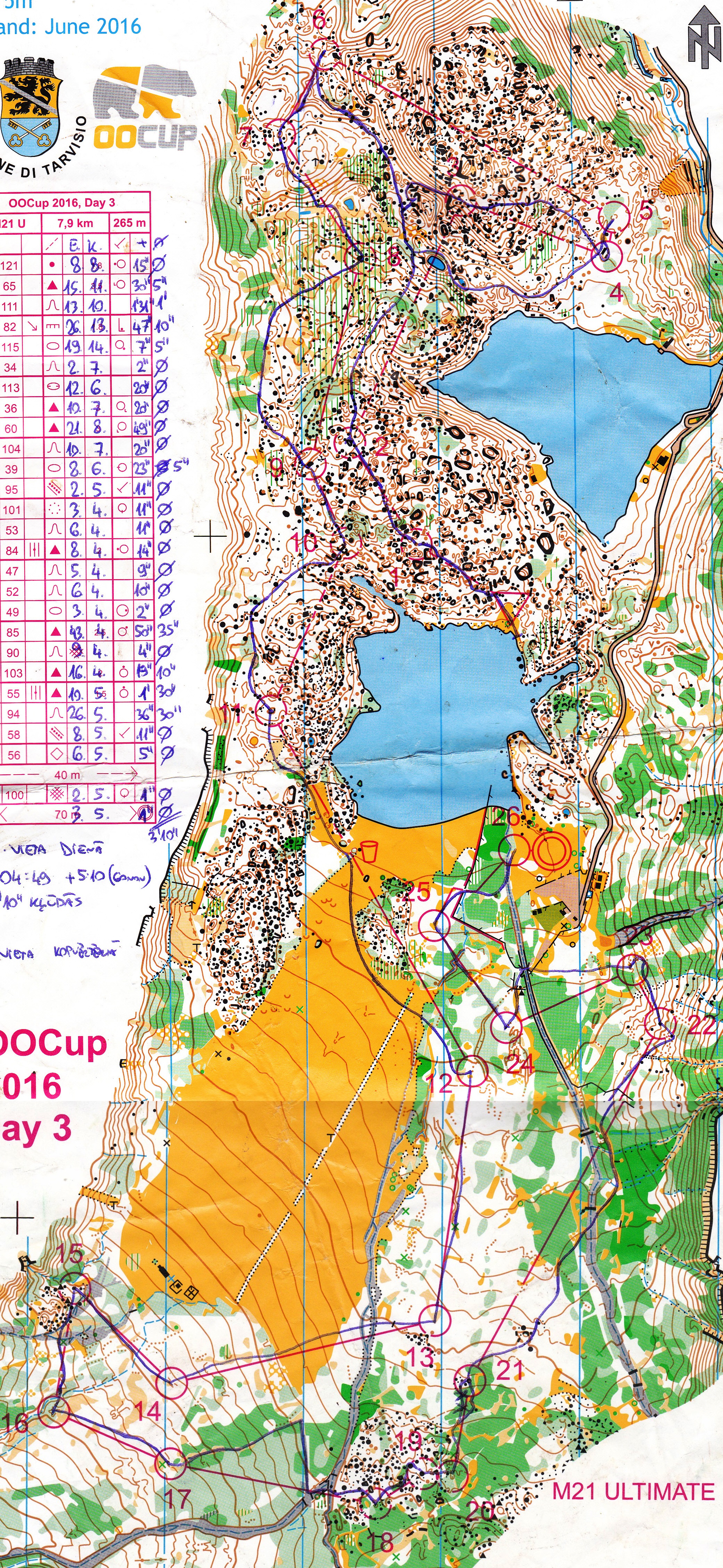OOCup Day3 (28/07/2016)
