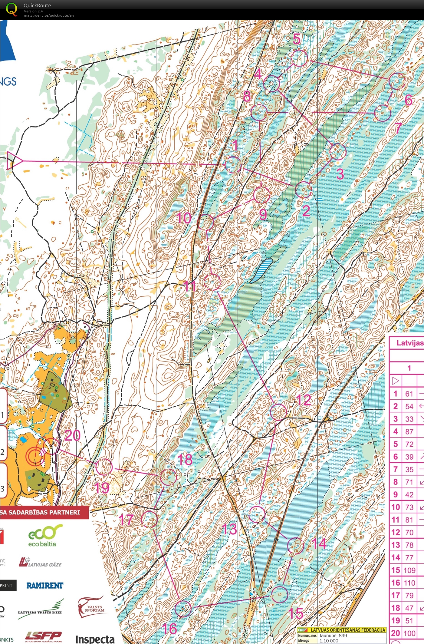 Latvian Championships Middle (03/09/2016)