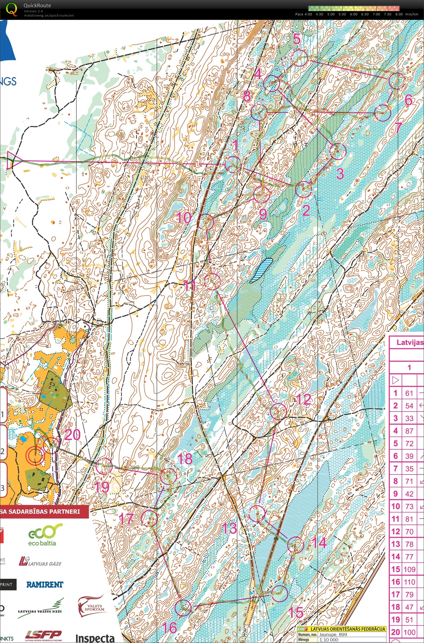 Latvian Championships Middle (03/09/2016)
