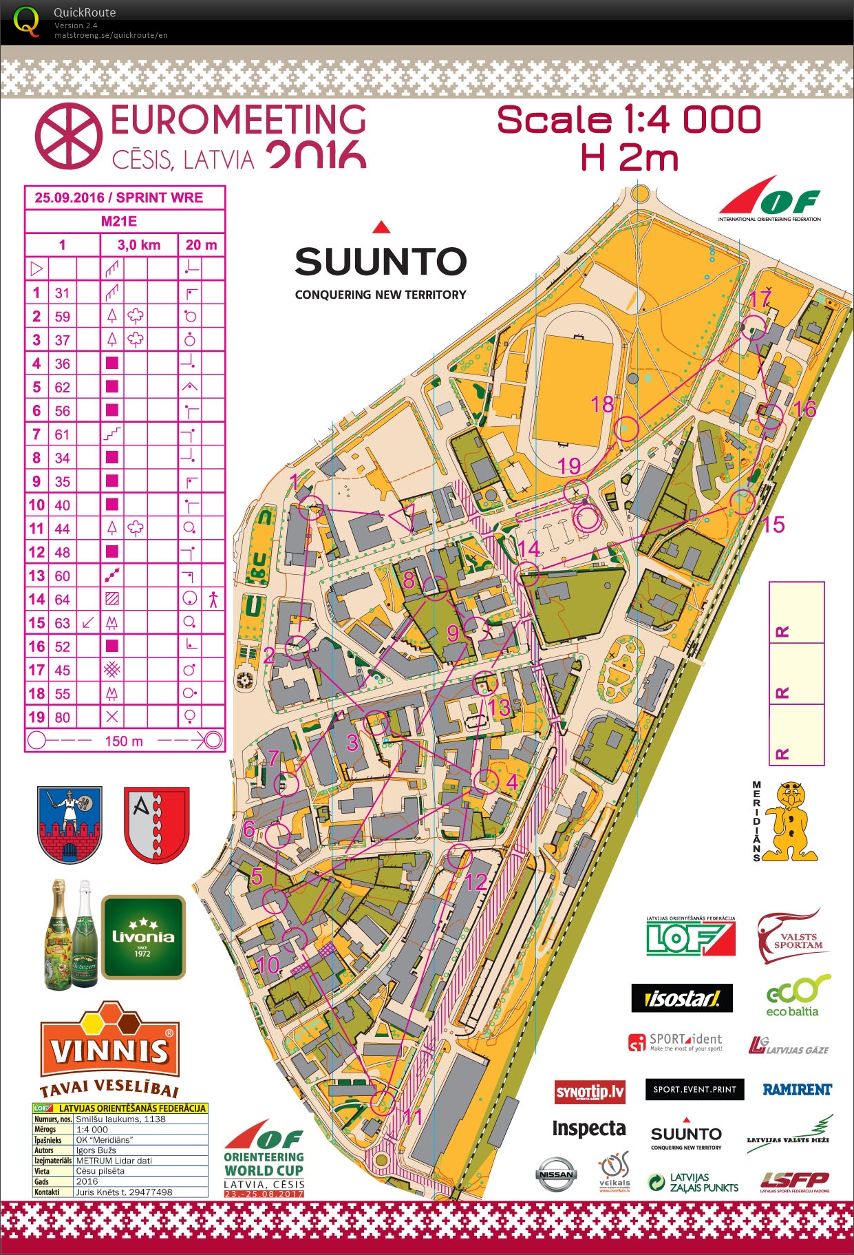 Euromeeting sprint (25/09/2016)