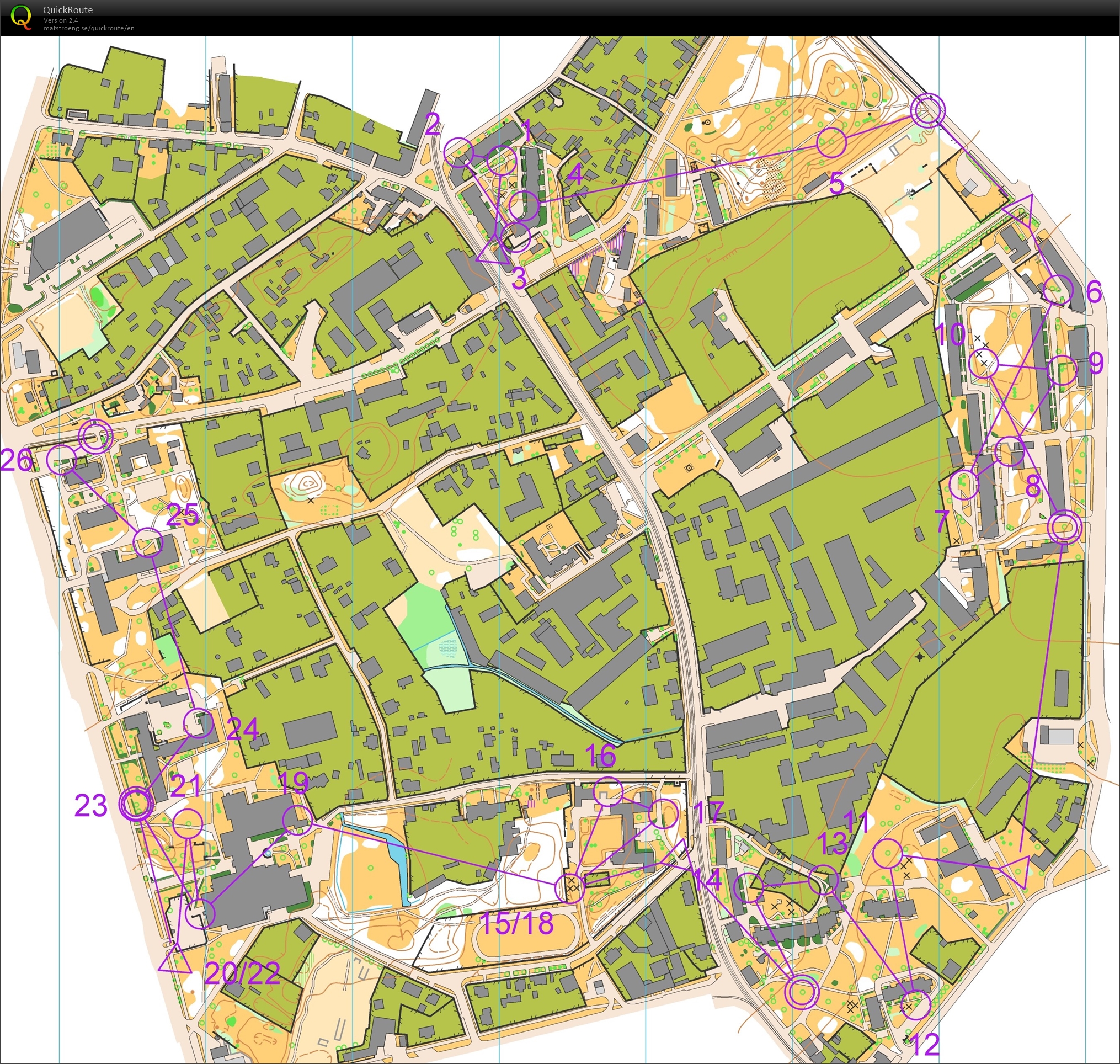 TC Team Latvia sprint intervals (18/02/2017)