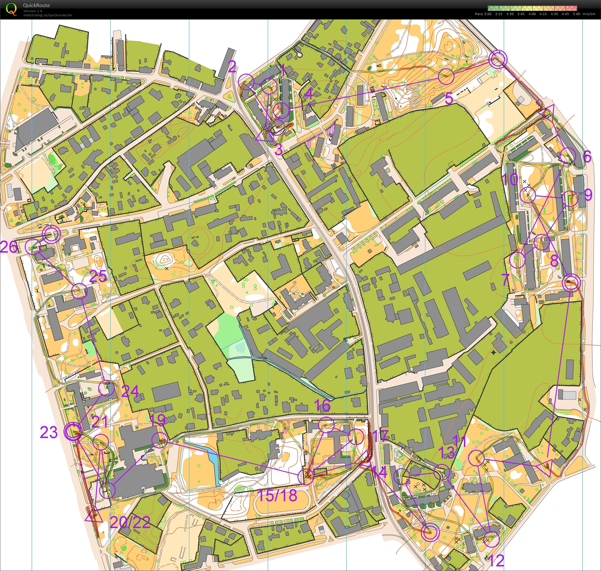 TC Team Latvia sprint intervals (18/02/2017)