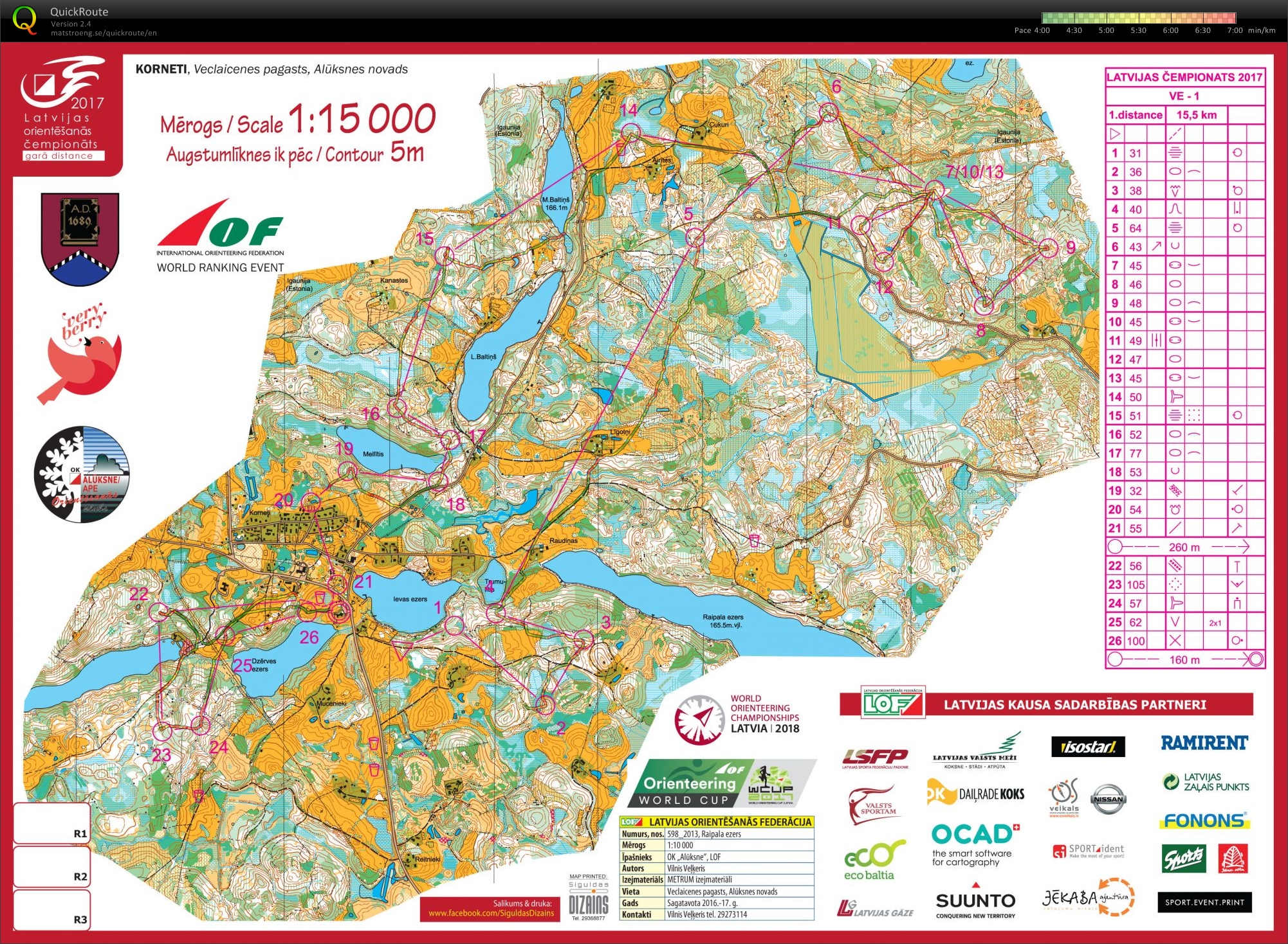 Latvian Championship Long (14/05/2017)