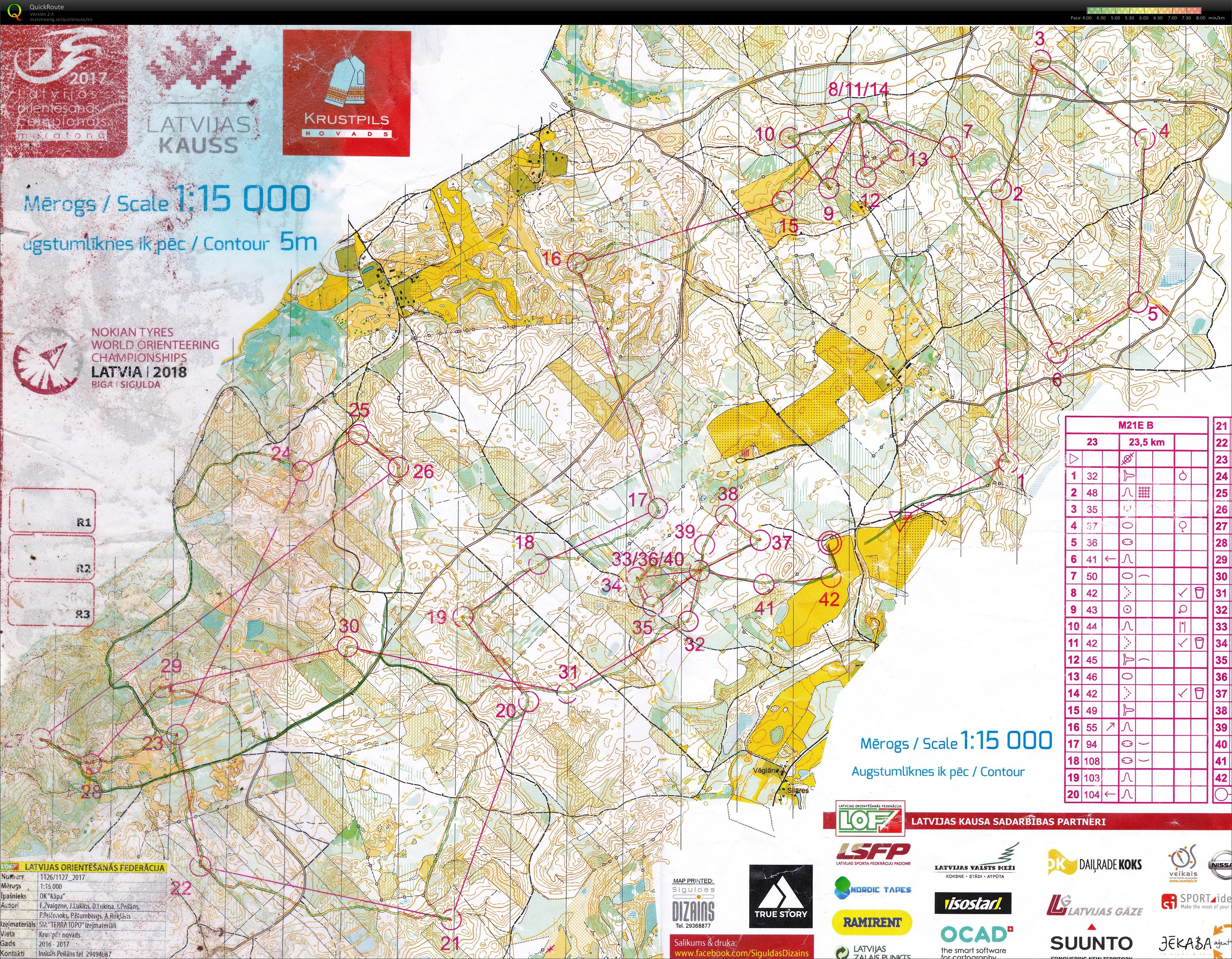 Latvian Championship Ultra long (08/10/2017)