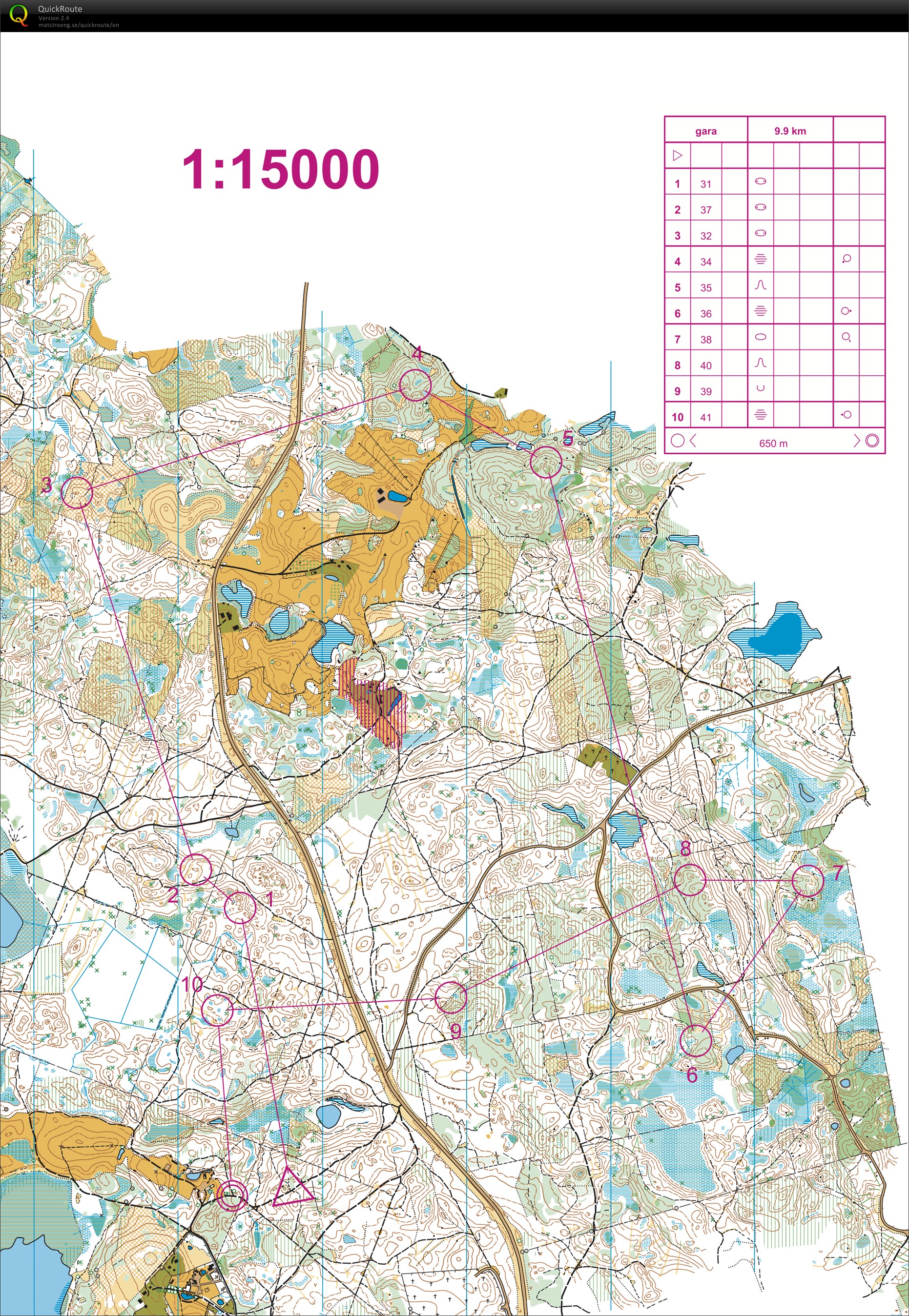 Route choice training (23/03/2018)
