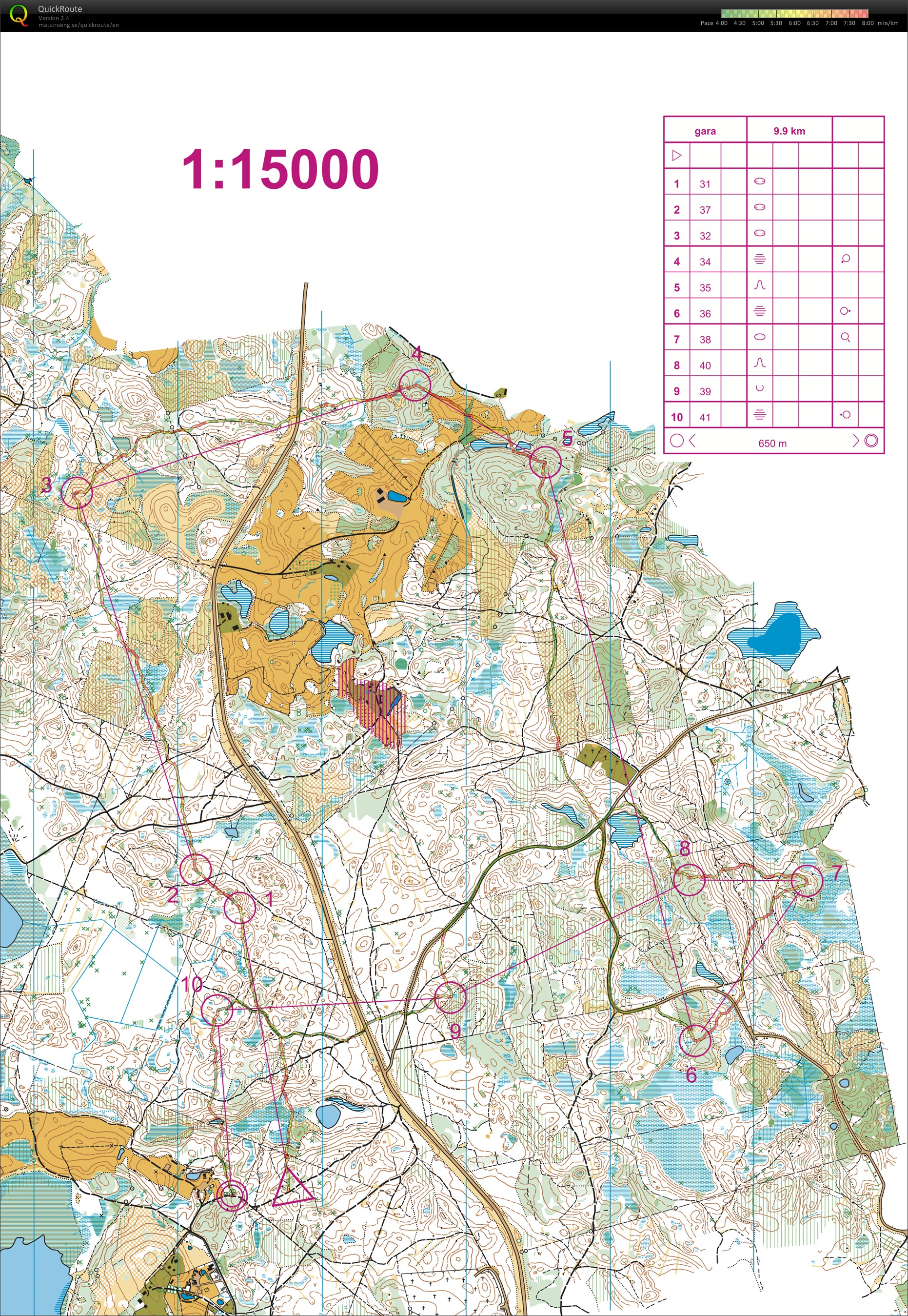 Route choice training (23/03/2018)