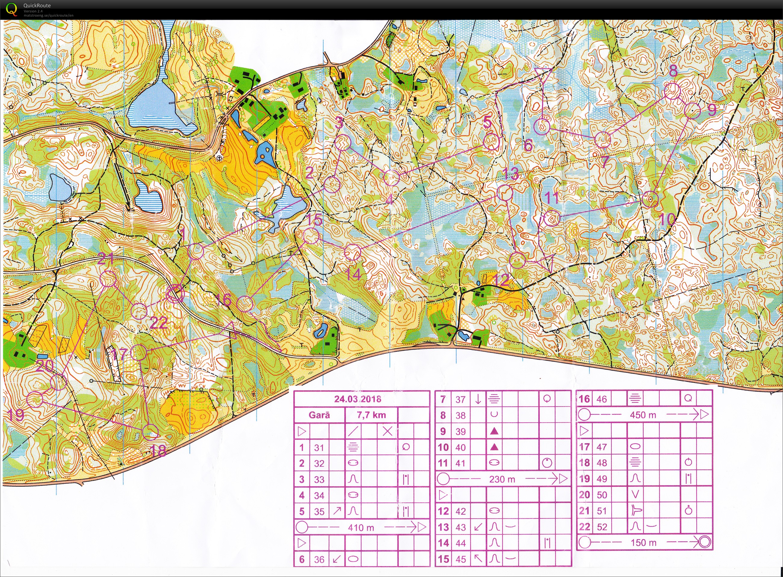 Orienteering intervals (24/03/2018)