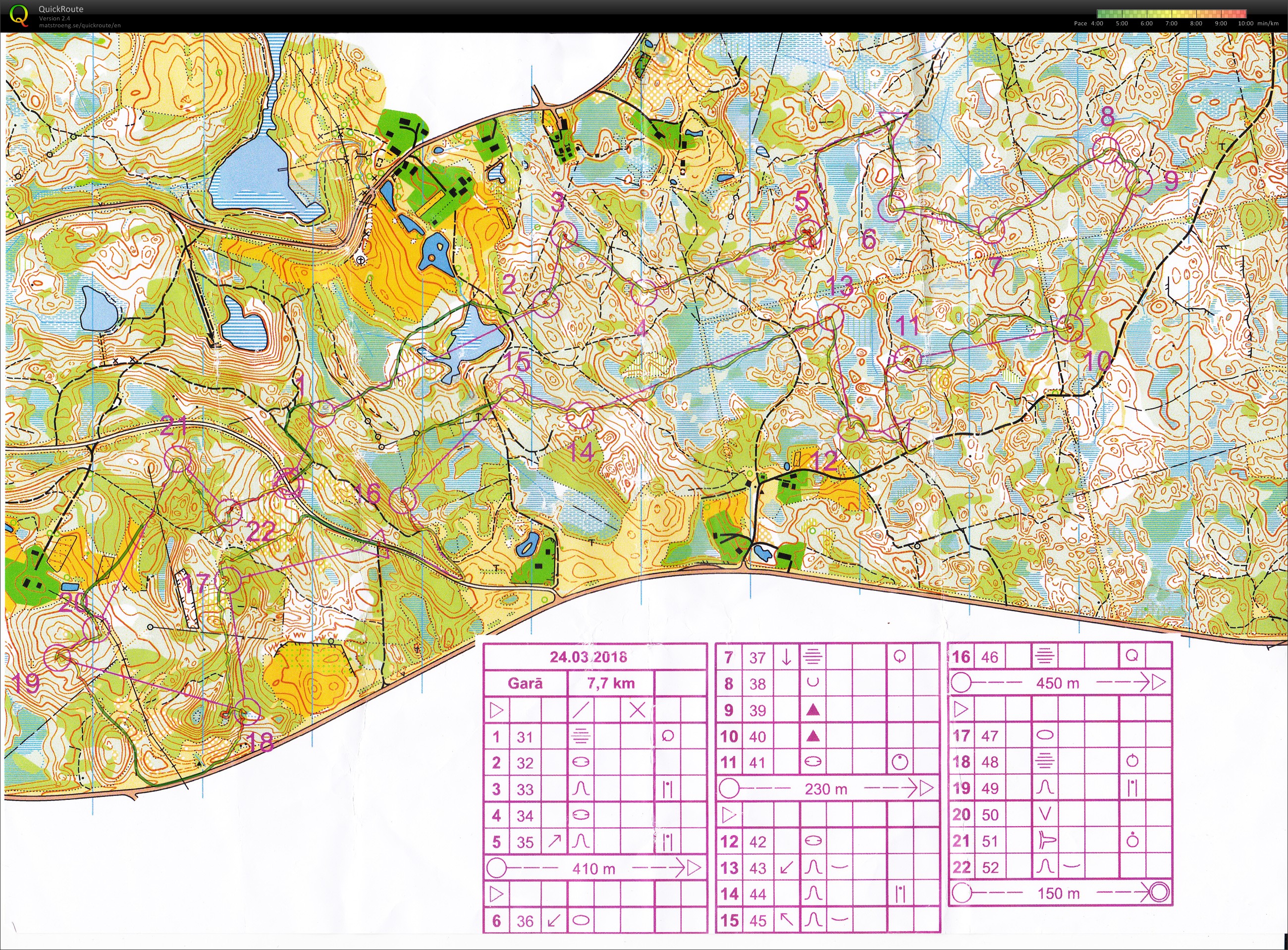 Orienteering intervals (24/03/2018)