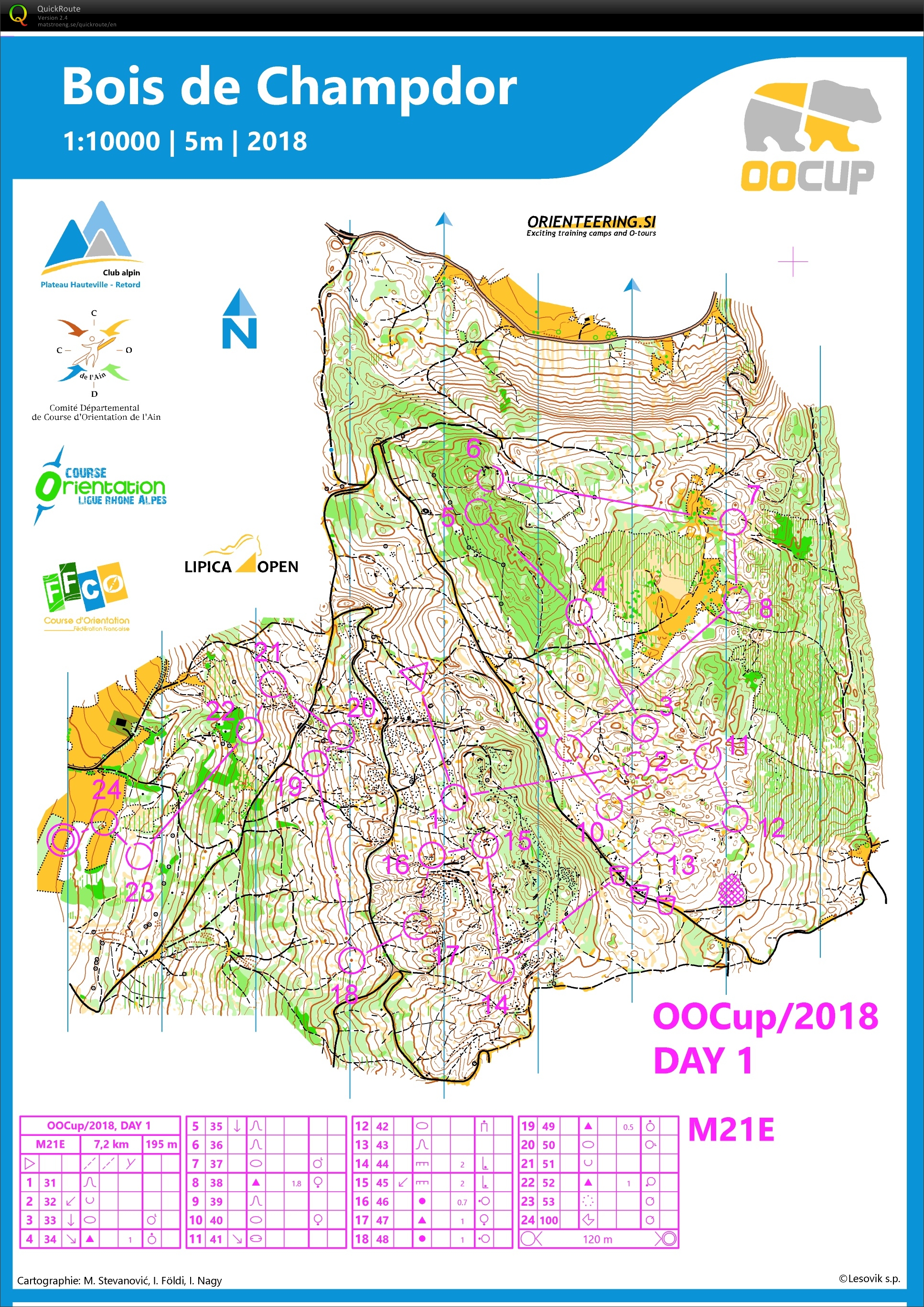 OO Cup Day 1 (25/07/2018)