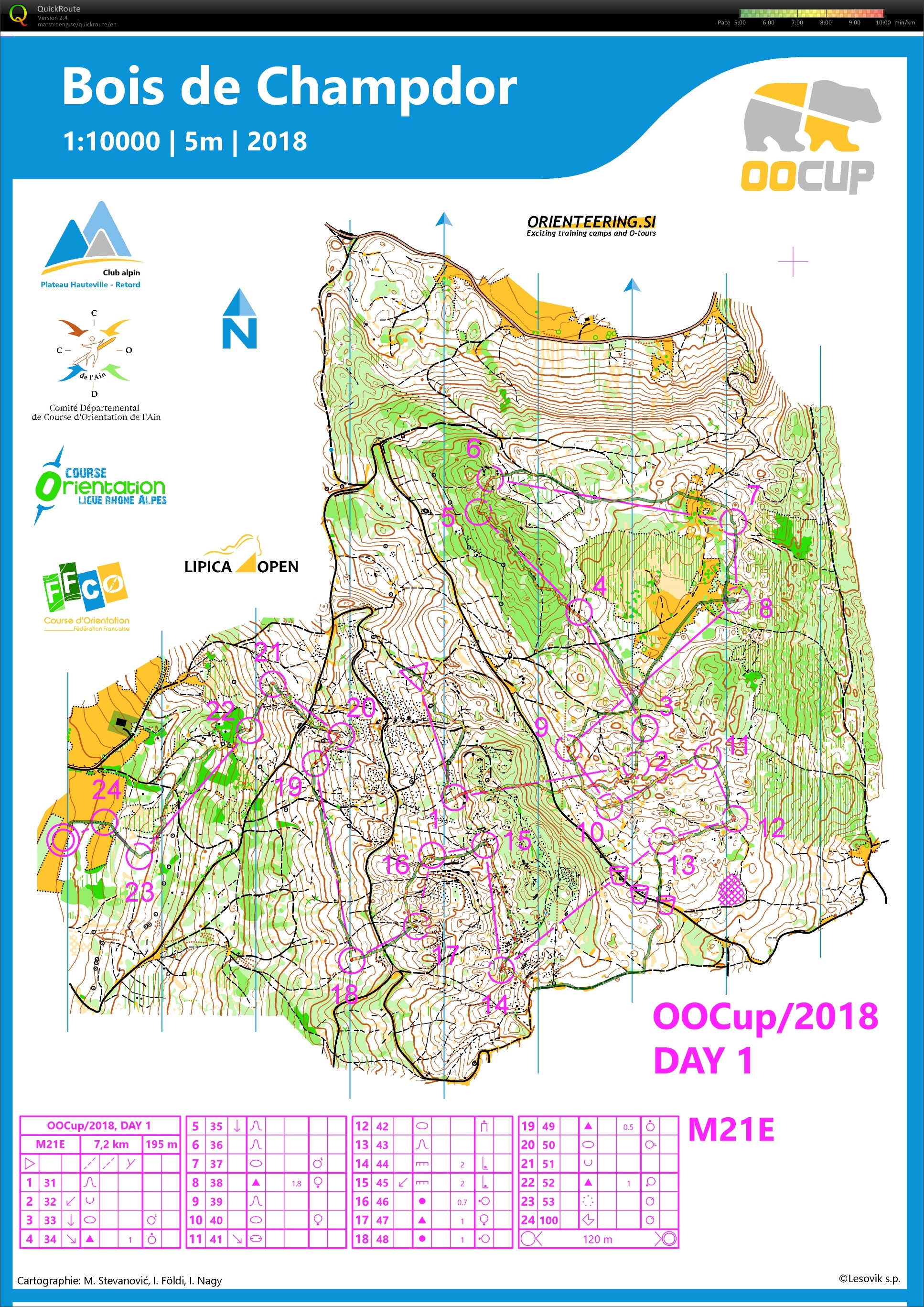 OO Cup Day 1 (25/07/2018)