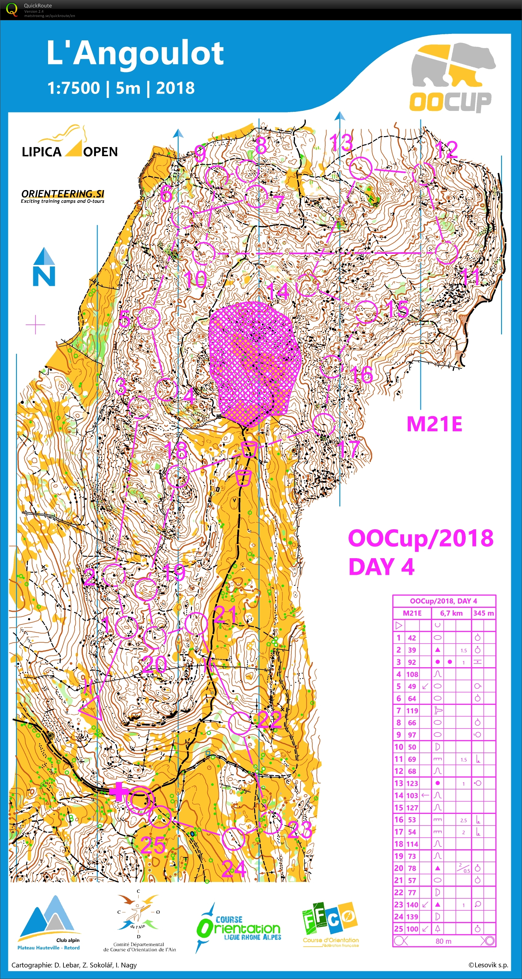 OO Cup Day 4 (28/07/2018)
