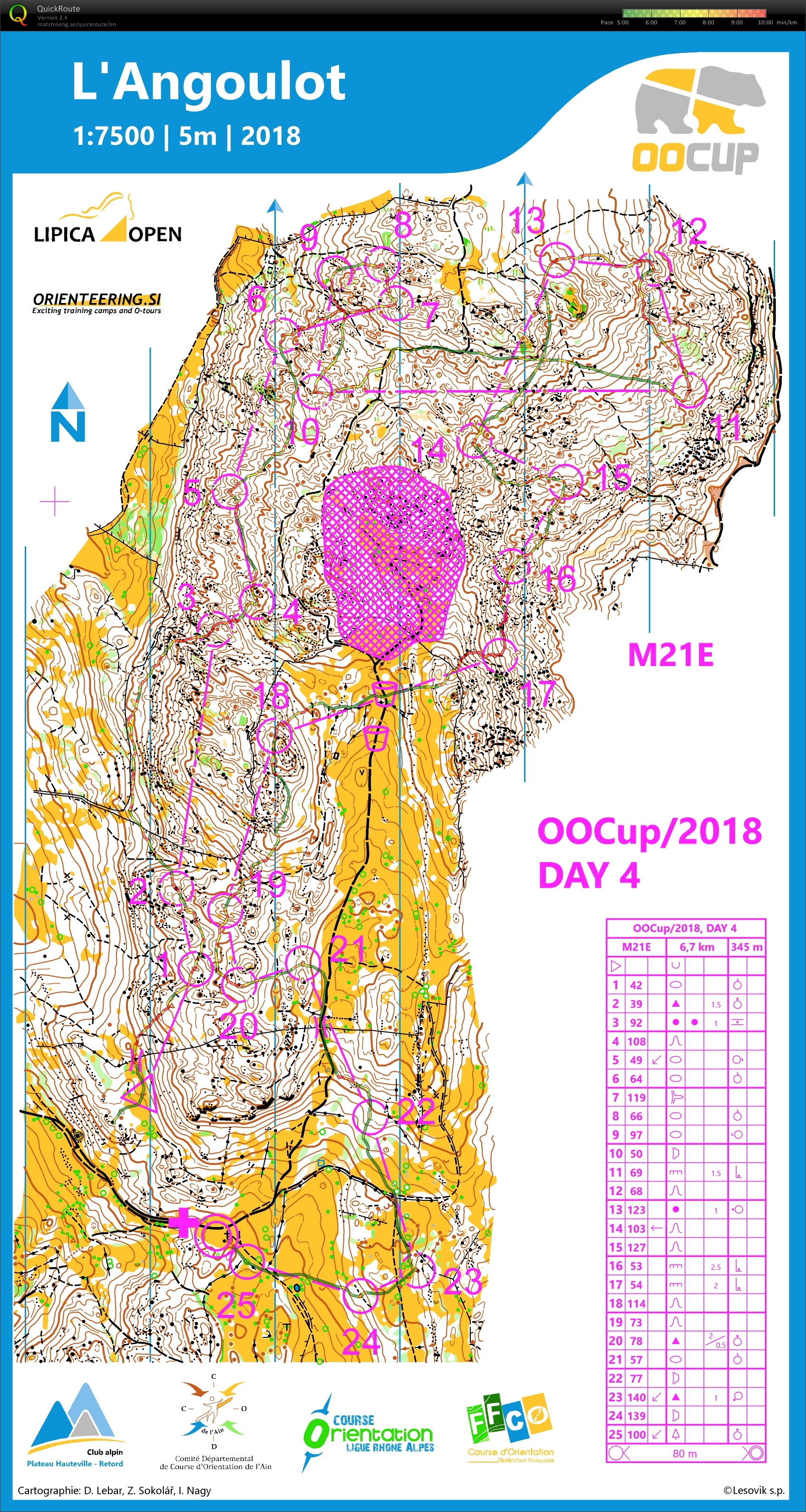 OO Cup Day 4 (28/07/2018)