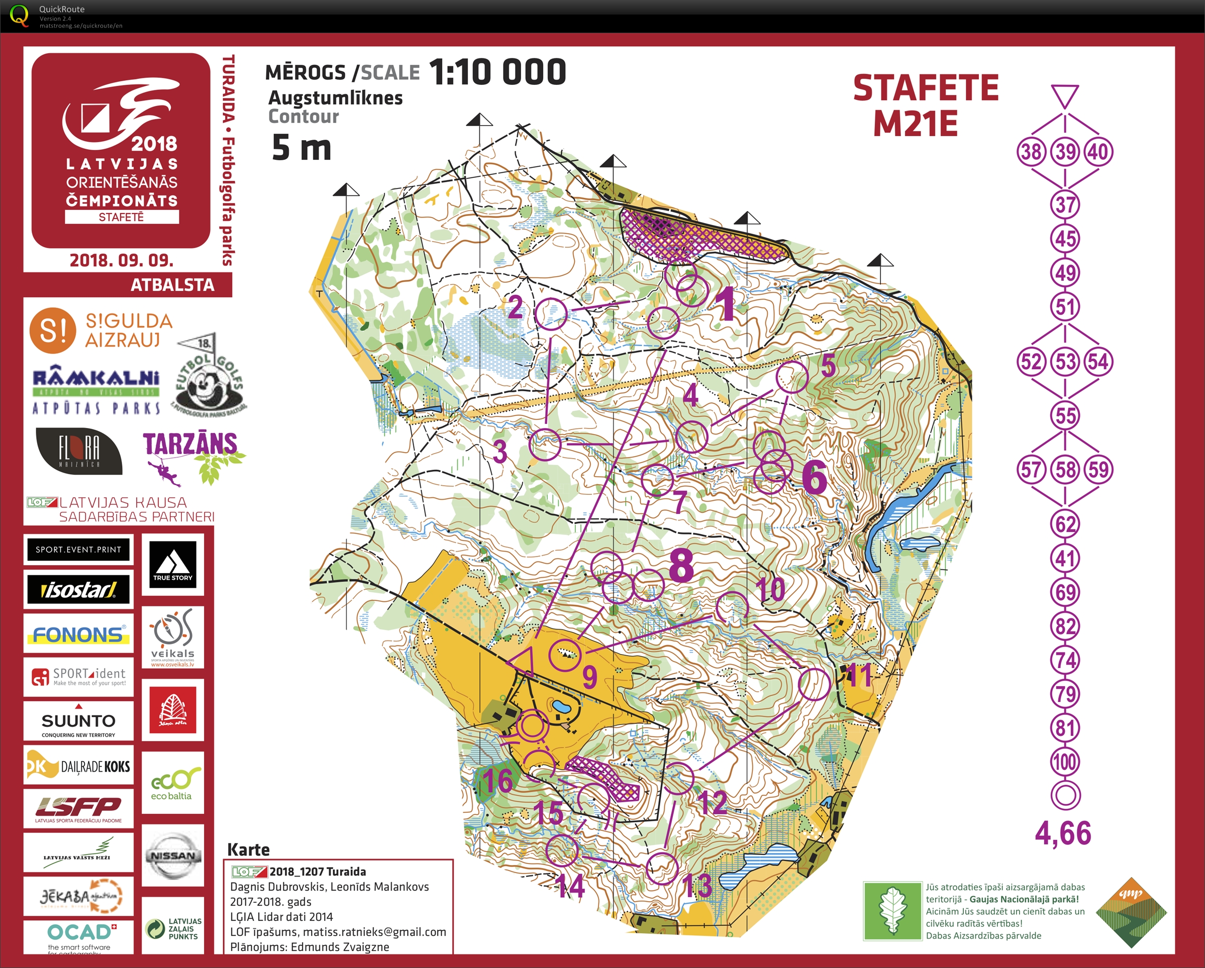Latvian Championship Relay (09/09/2018)