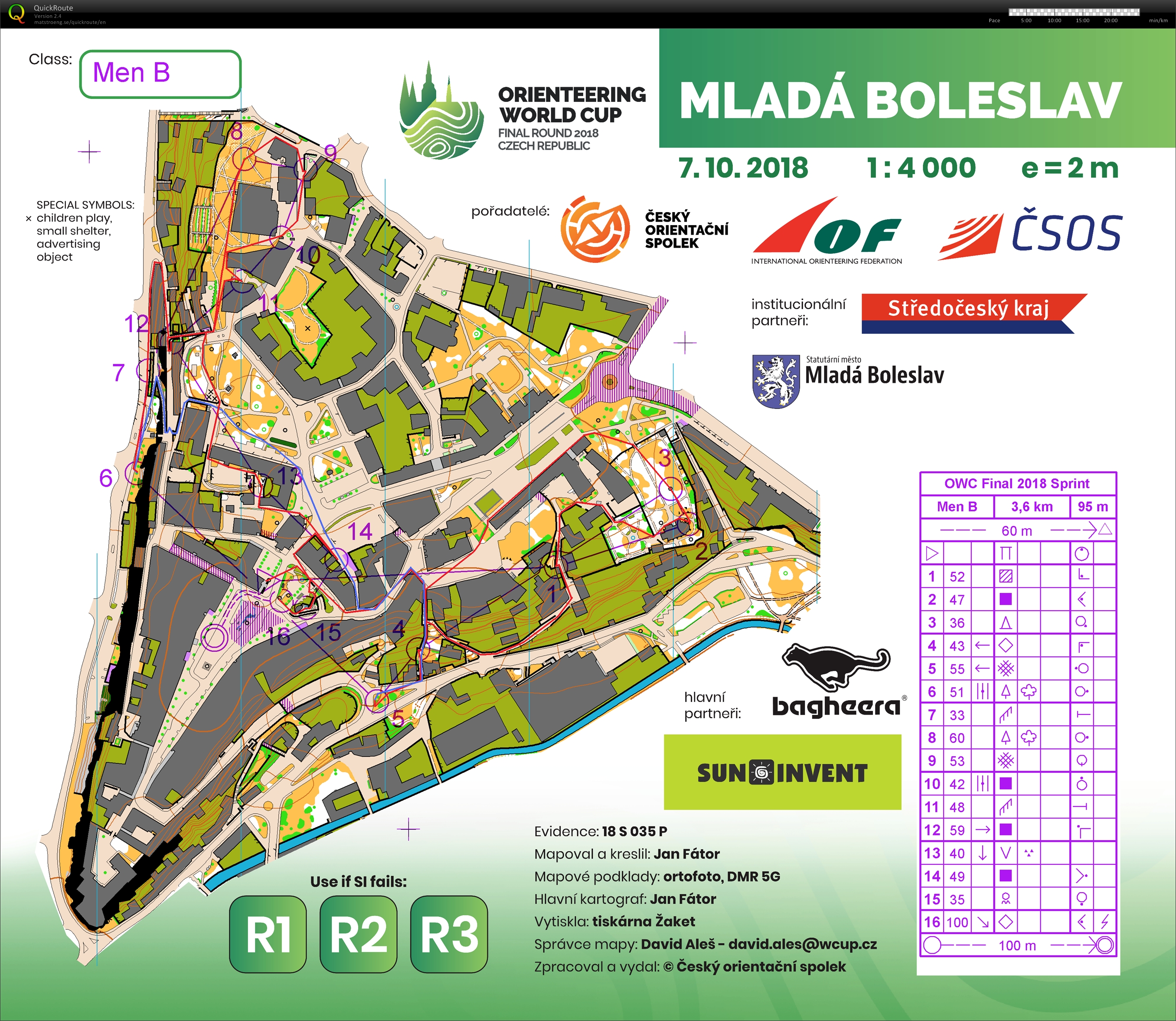 World Cup CZE Sprint B final (07/10/2018)