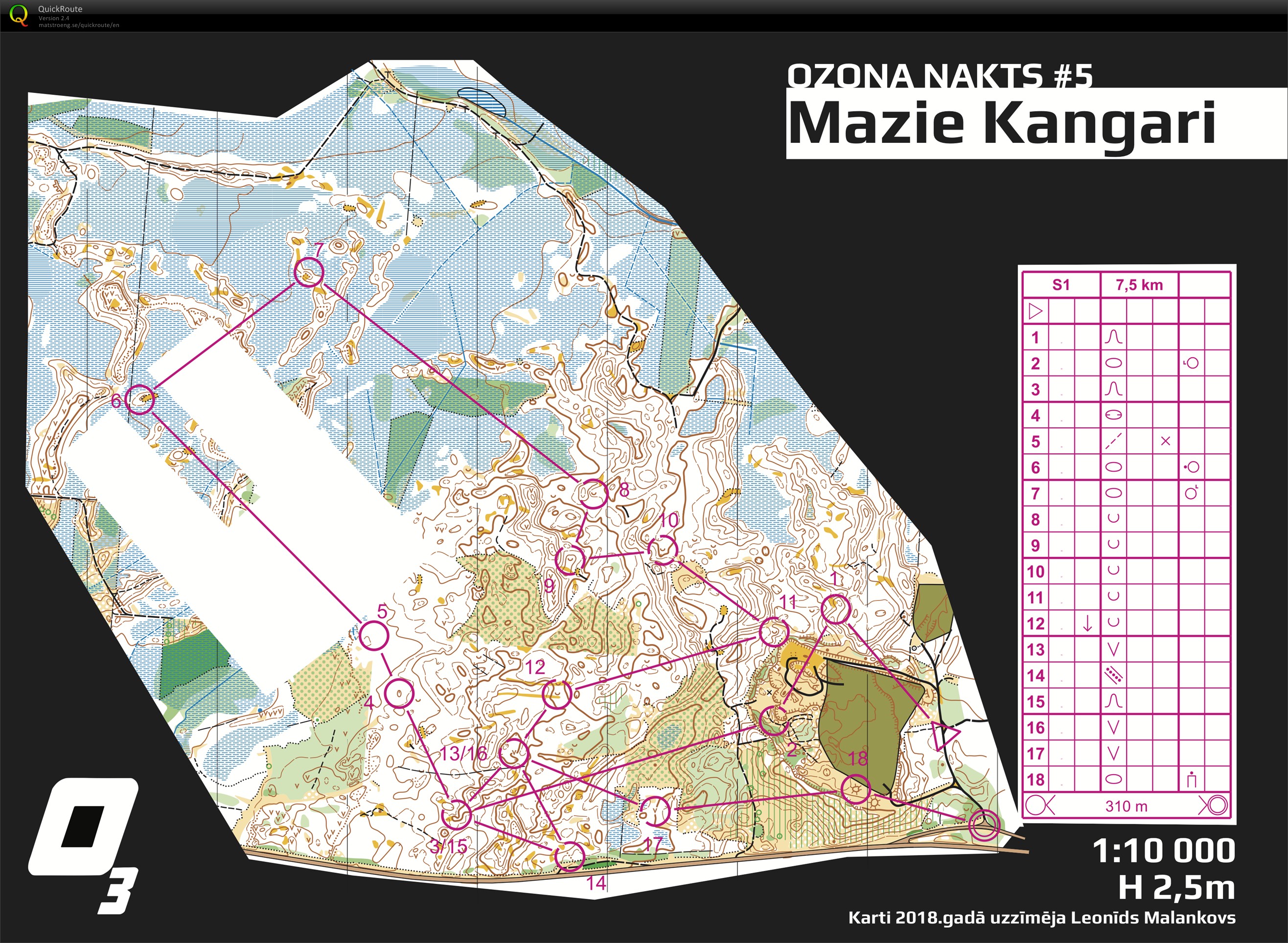 Ozona nakts #5 (16/01/2019)