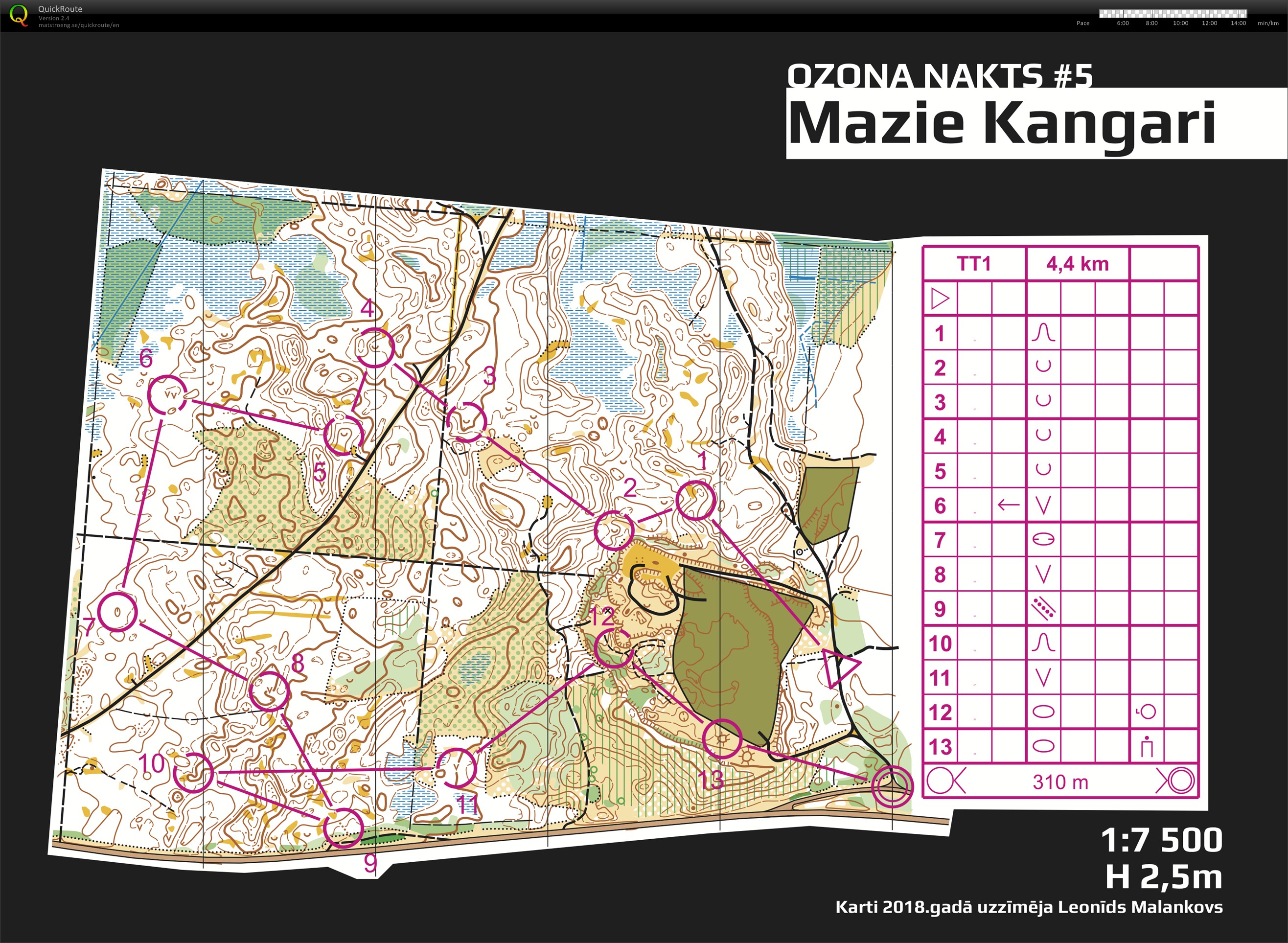 Ozona nakts #5 (16/01/2019)