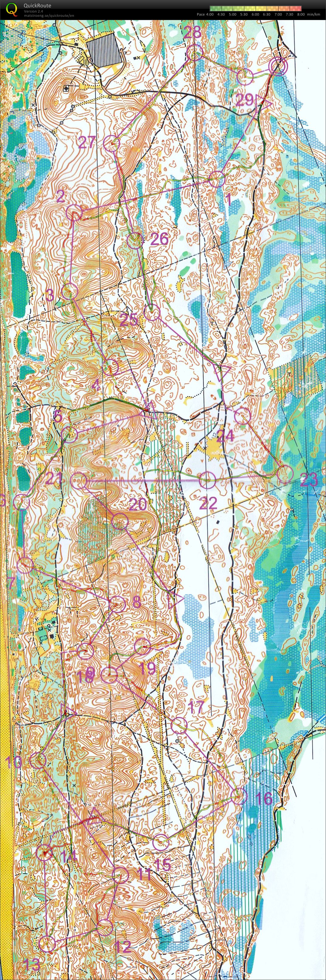 TC LAT O-intervals (26/01/2019)