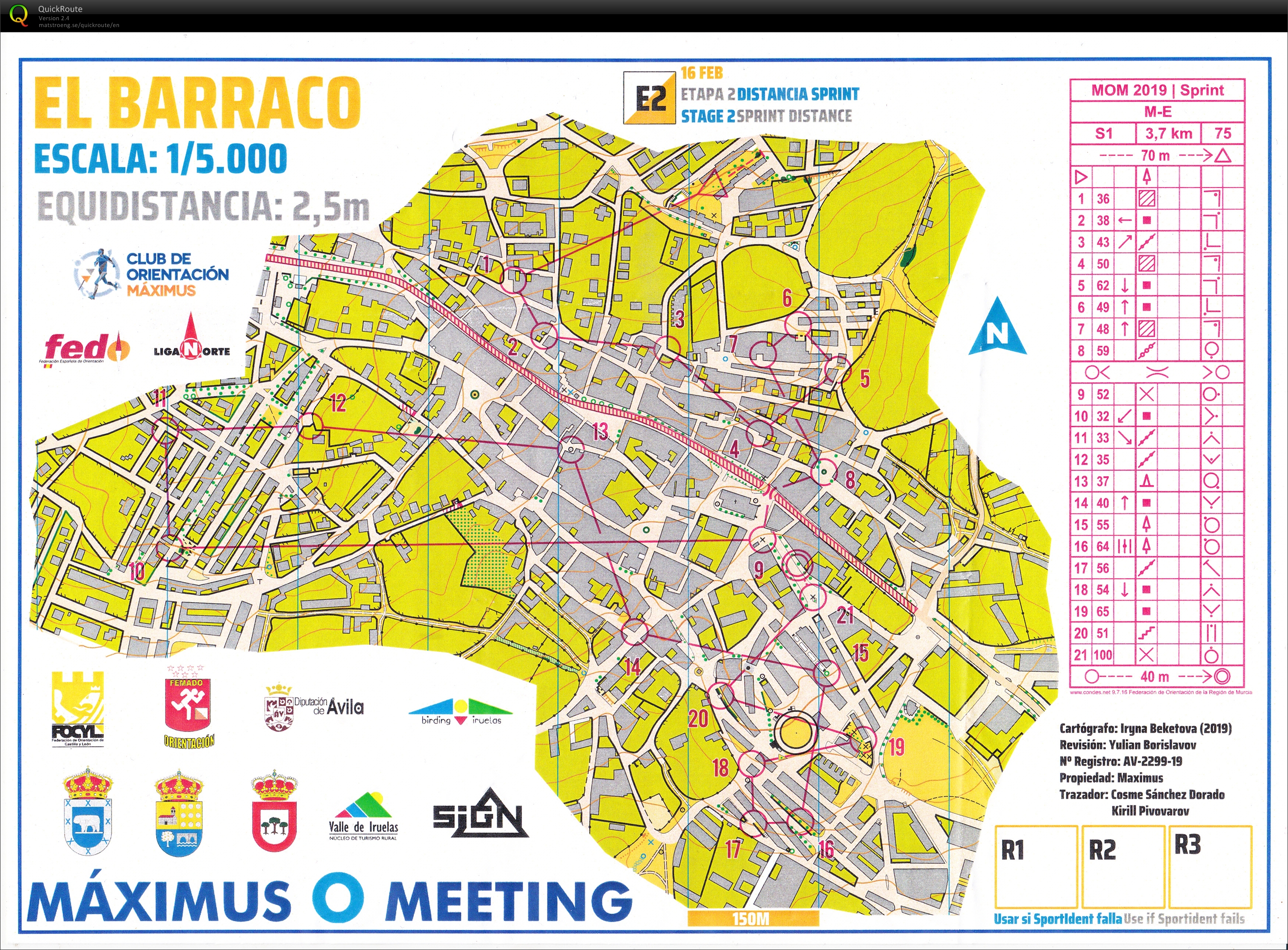 Maximus O Meeting Sprint (16/02/2019)