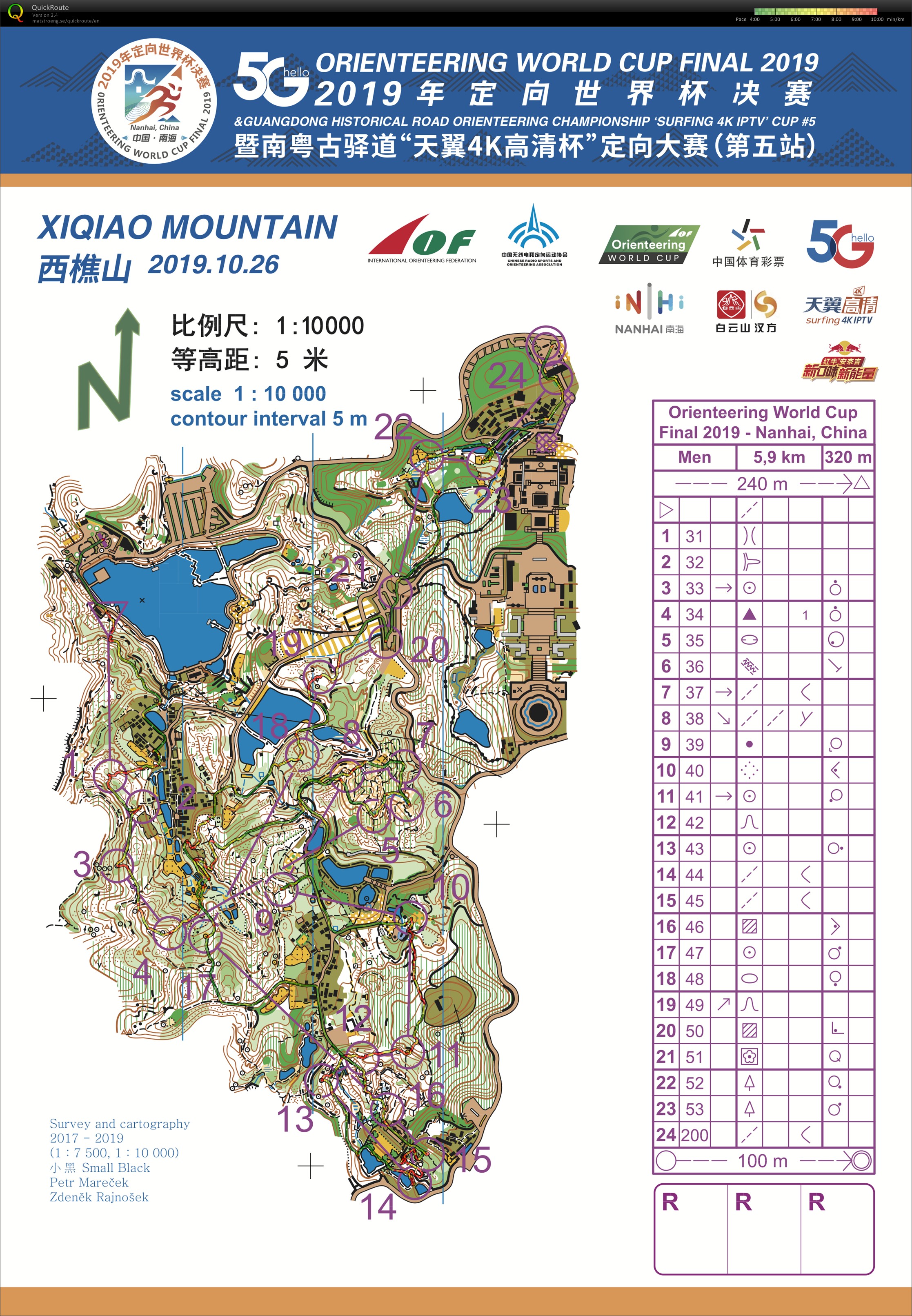 World Cup Final Middle (26/10/2019)
