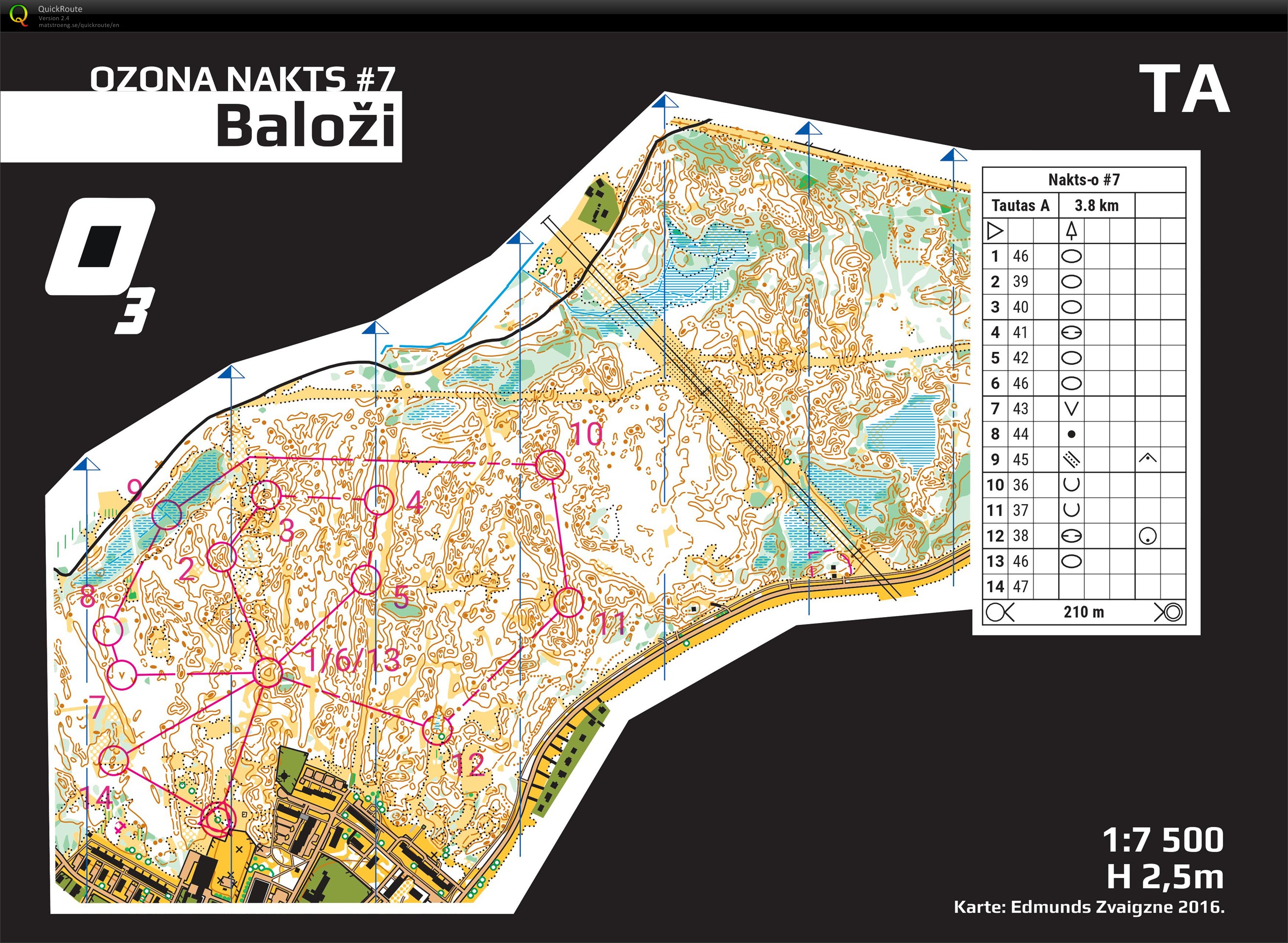 Ozona nakts #7 Tautas (05/02/2020)