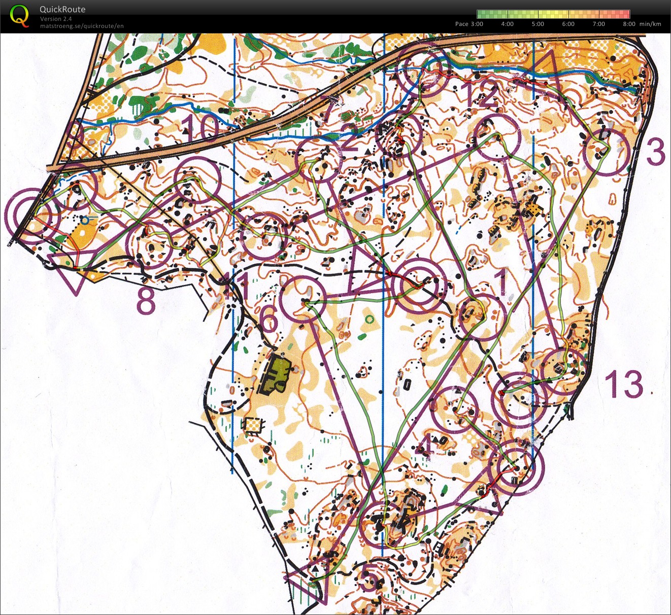 Short intervals (23/02/2020)
