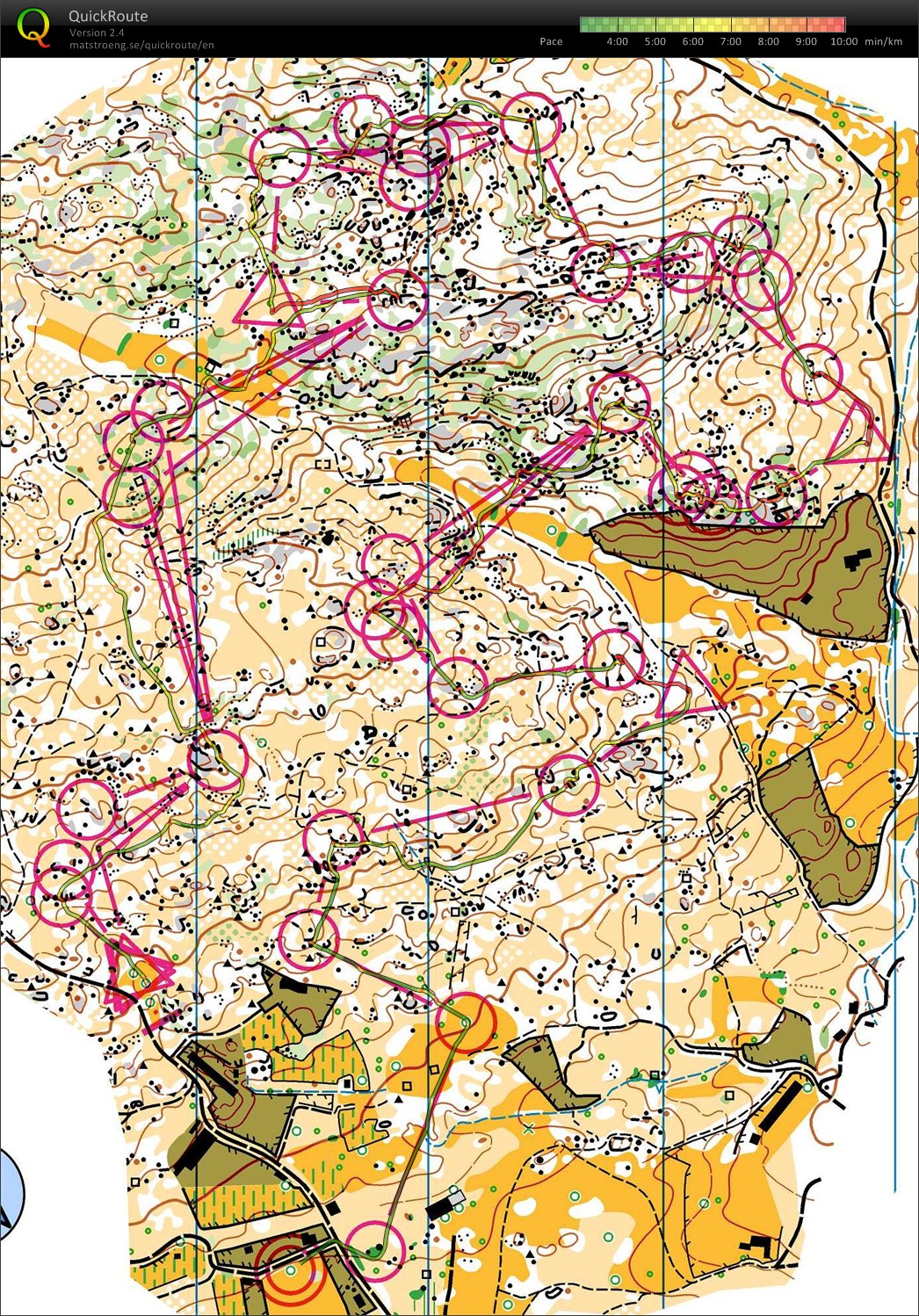 Relay intervals (18/02/2020)